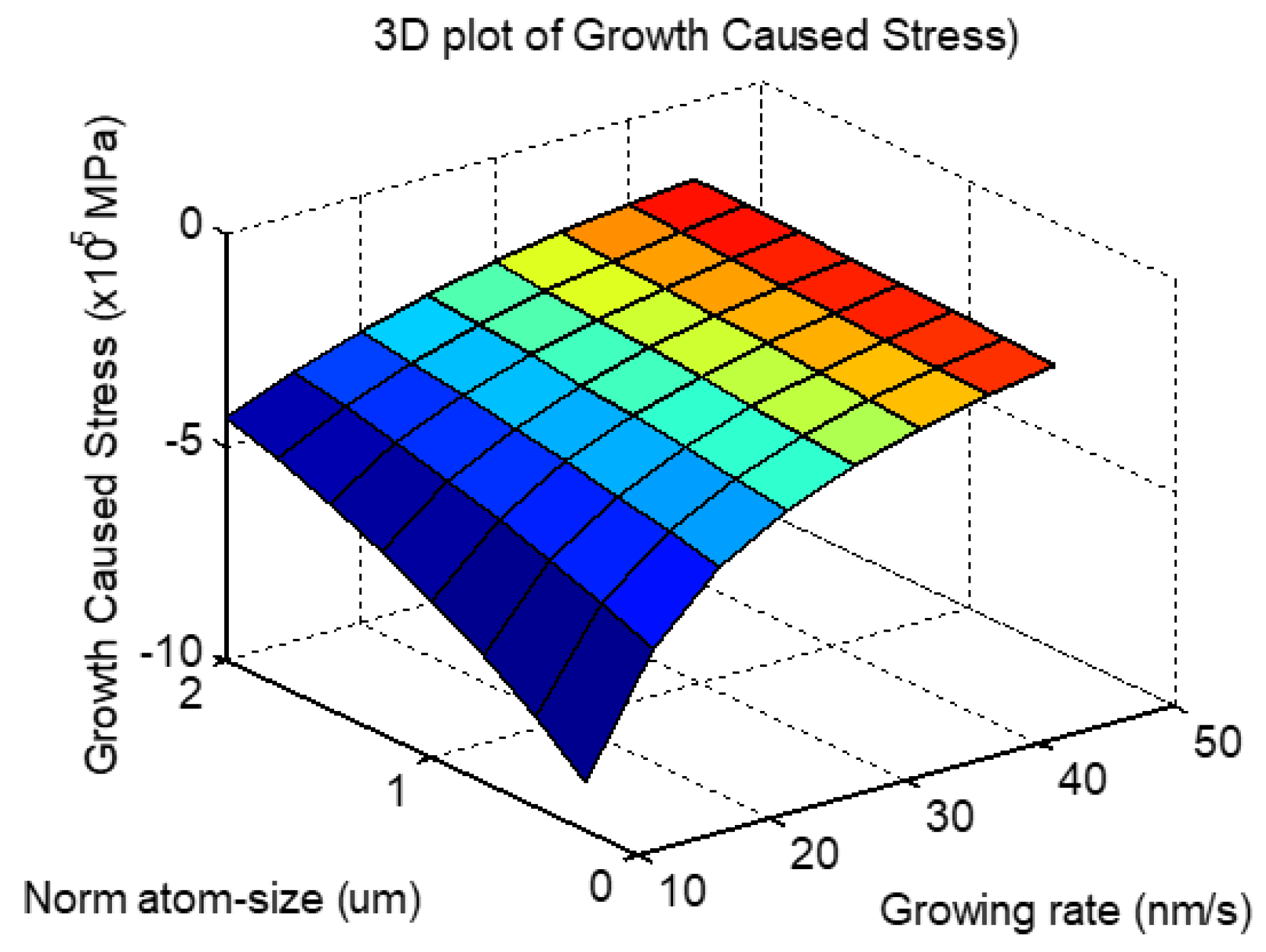 Coatings 09 00316 g004