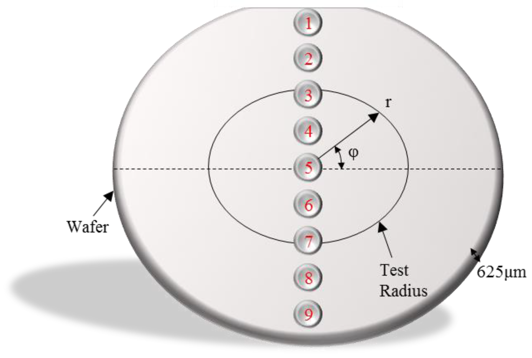 Coatings 09 00316 g006