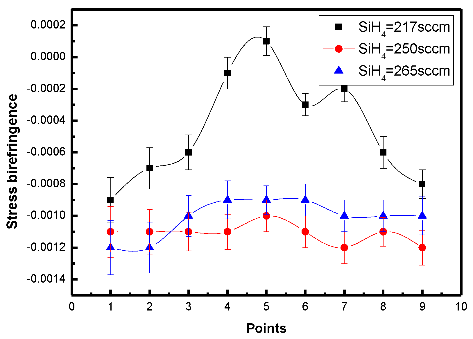 Coatings 09 00316 g007