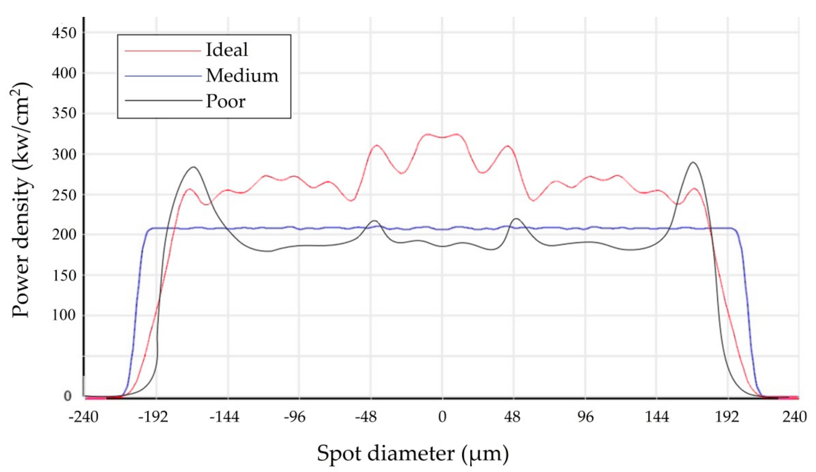 Coatings 09 00324 g002 Coatings 09 00324 g002