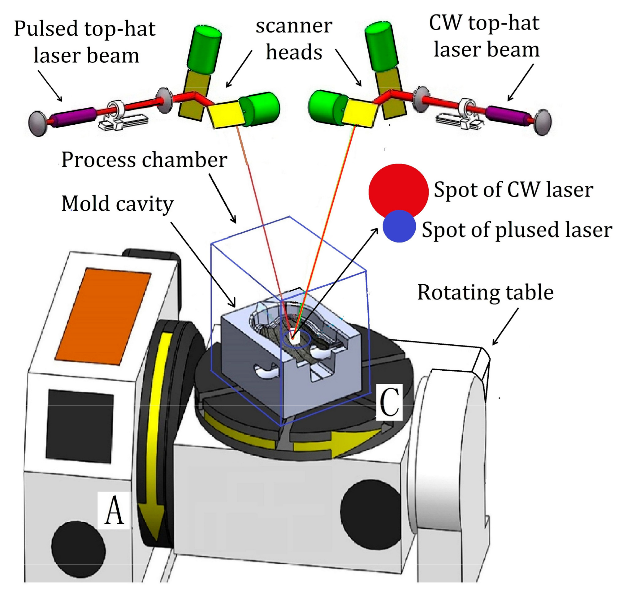 Coatings 09 00324 g005 Coatings 09 00324 g005