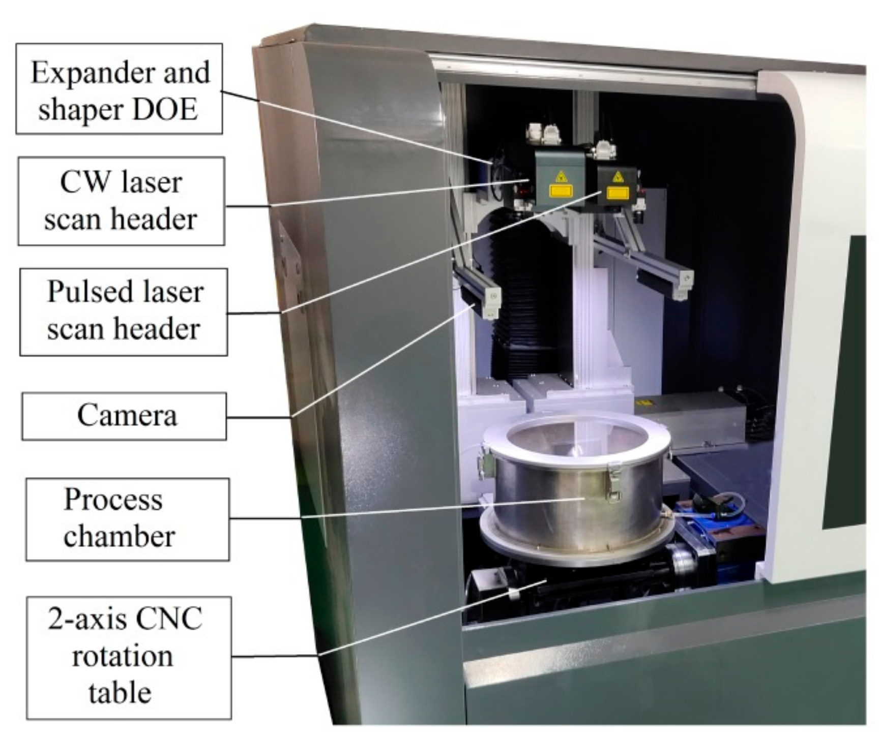 Coatings 09 00324 g006 Coatings 09 00324 g006