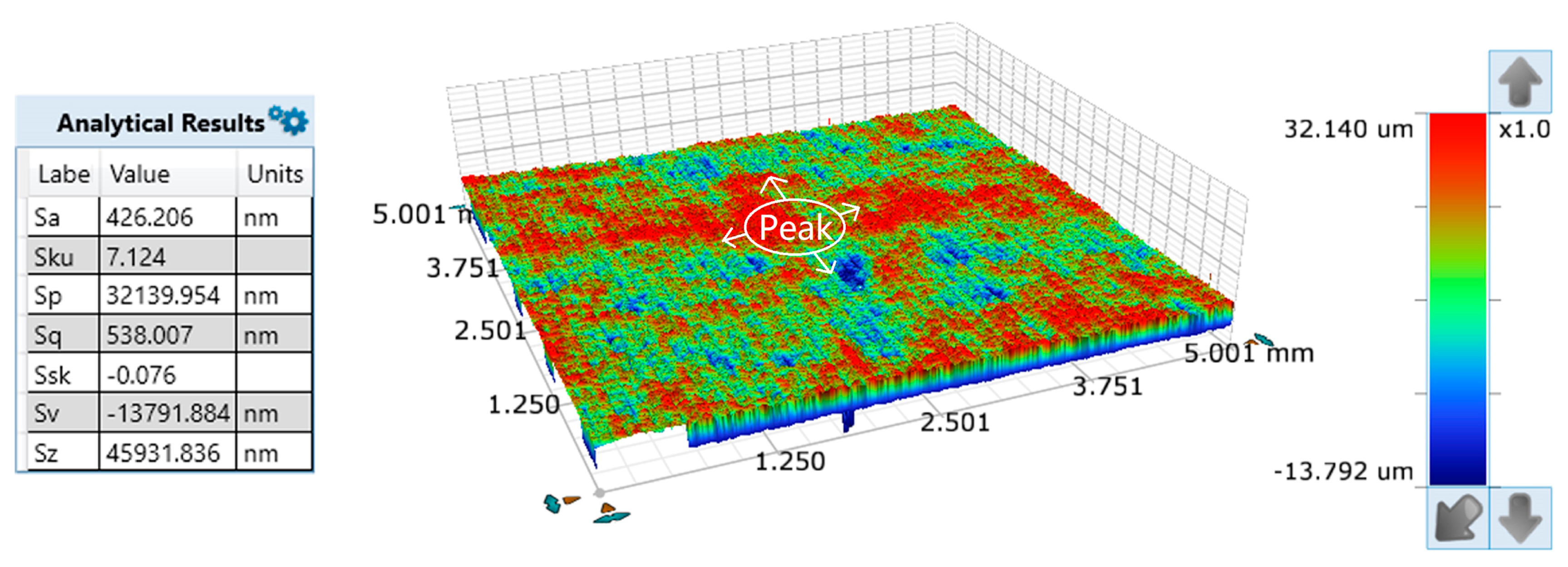 Coatings 09 00324 g007 Coatings 09 00324 g007