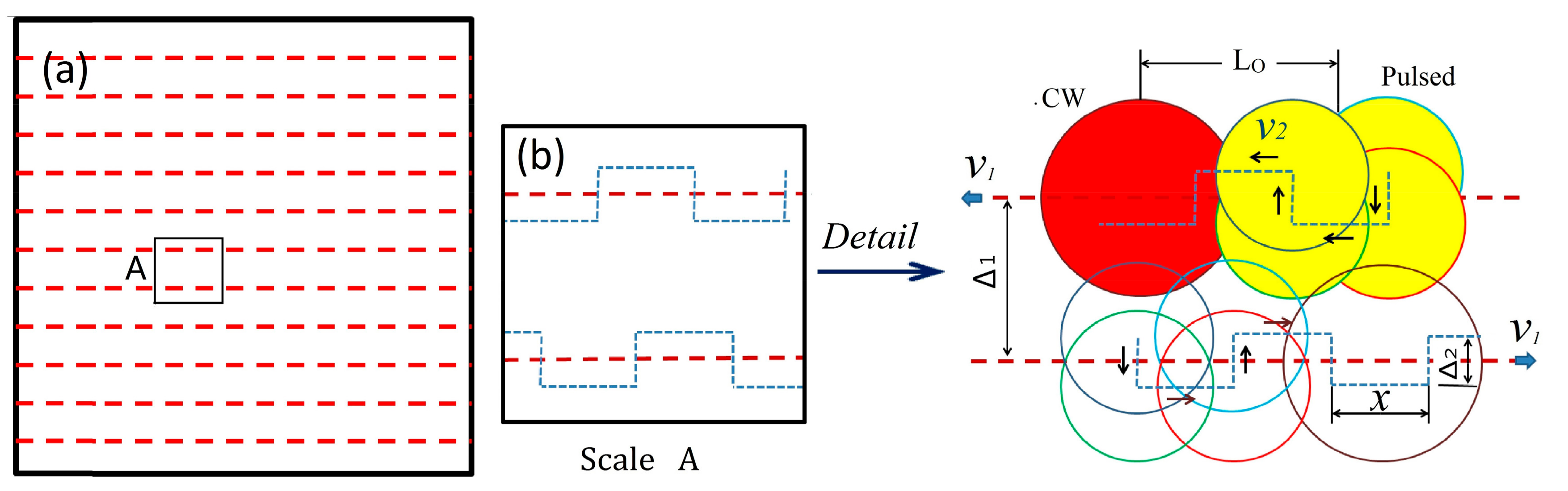 Coatings 09 00324 g008 Coatings 09 00324 g008