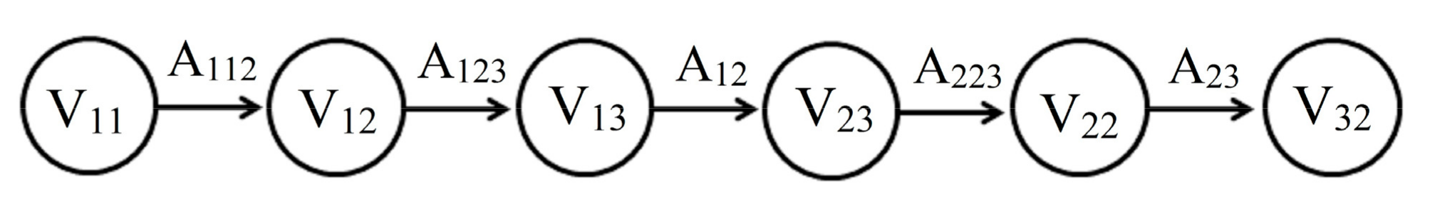 Coatings 09 00324 g009 Coatings 09 00324 g009