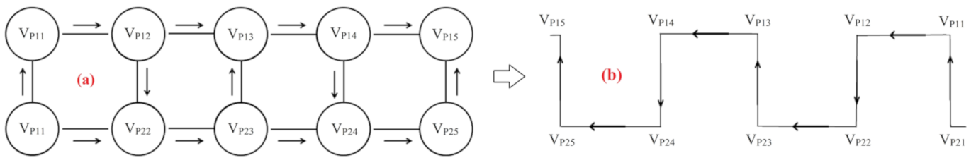 Coatings 09 00324 g010 Coatings 09 00324 g010