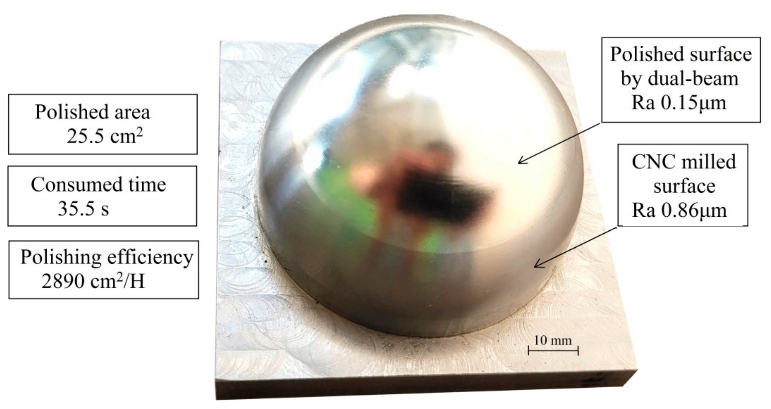 Coatings 09 00324 g012 Coatings 09 00324 g012