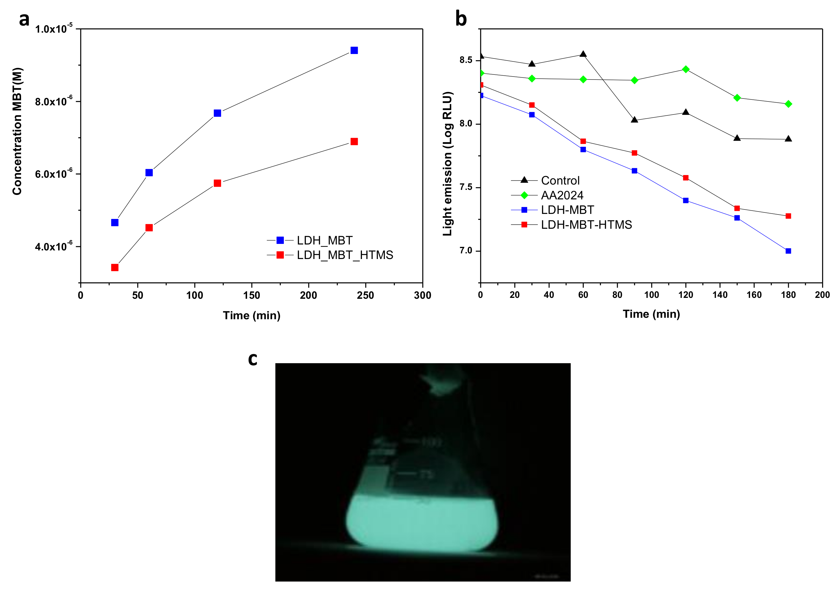 Coatings 09 00328 g005