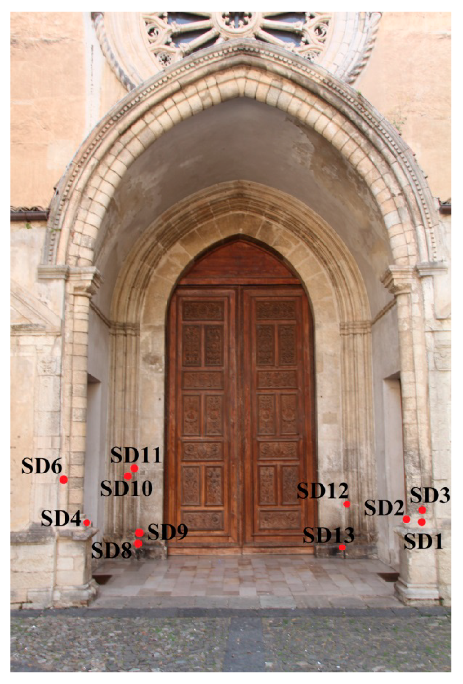 Coatings 09 00330 g002