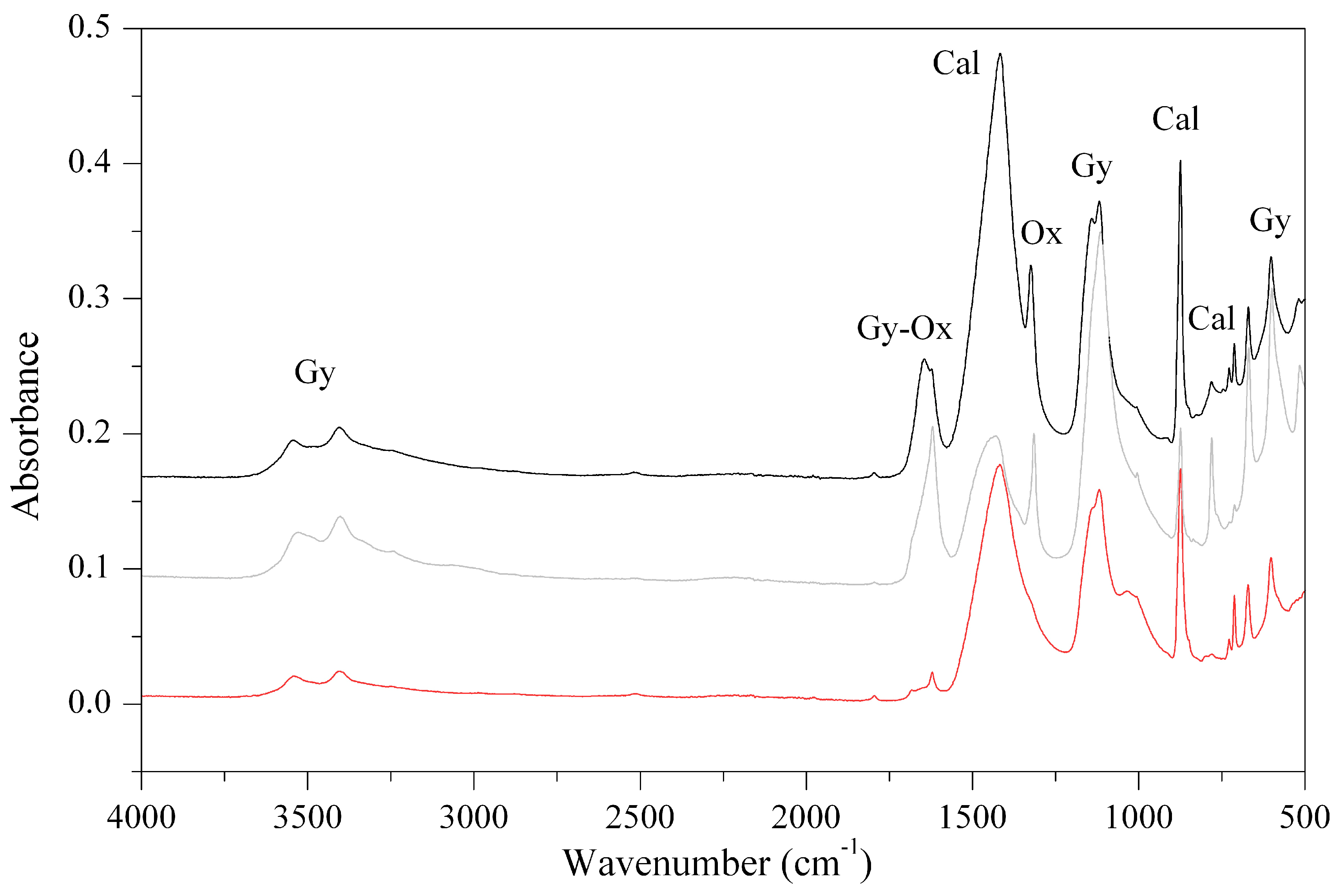 Coatings 09 00330 g005