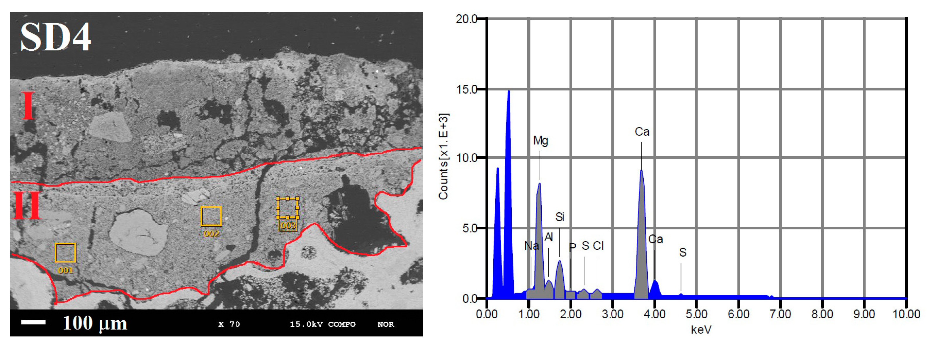 Coatings 09 00330 g006