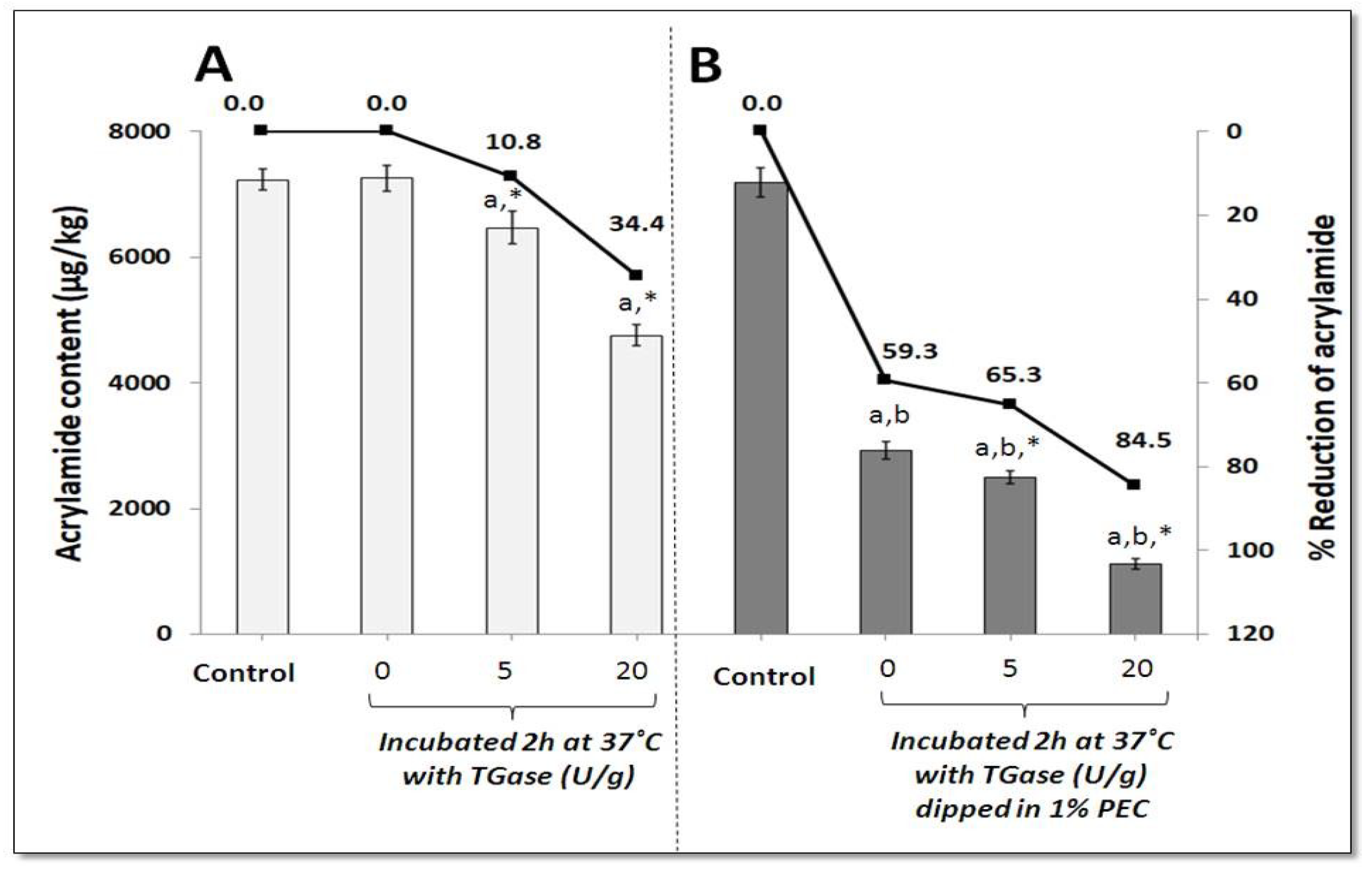 Coatings 09 00331 g002 Coatings 09 00331 g002