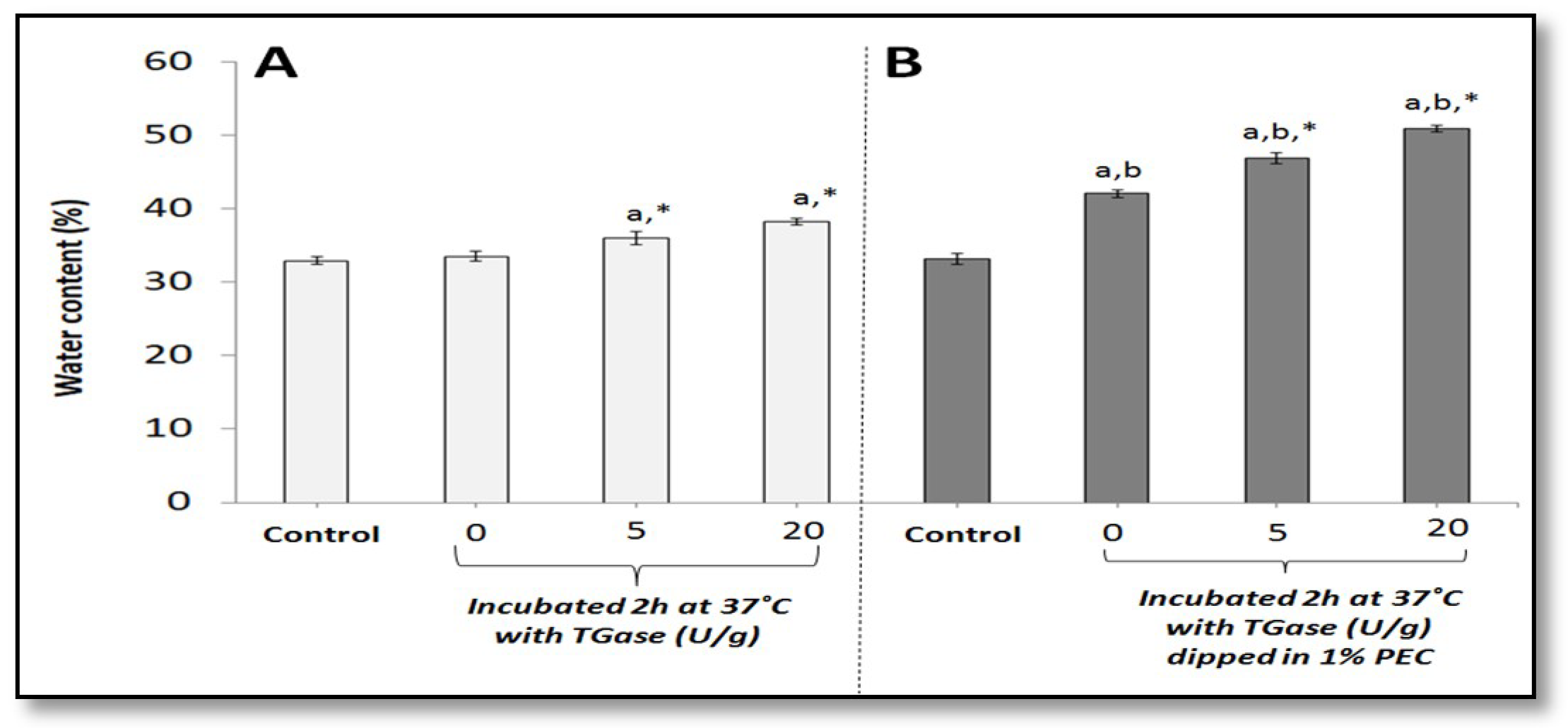 Coatings 09 00331 g003 Coatings 09 00331 g003