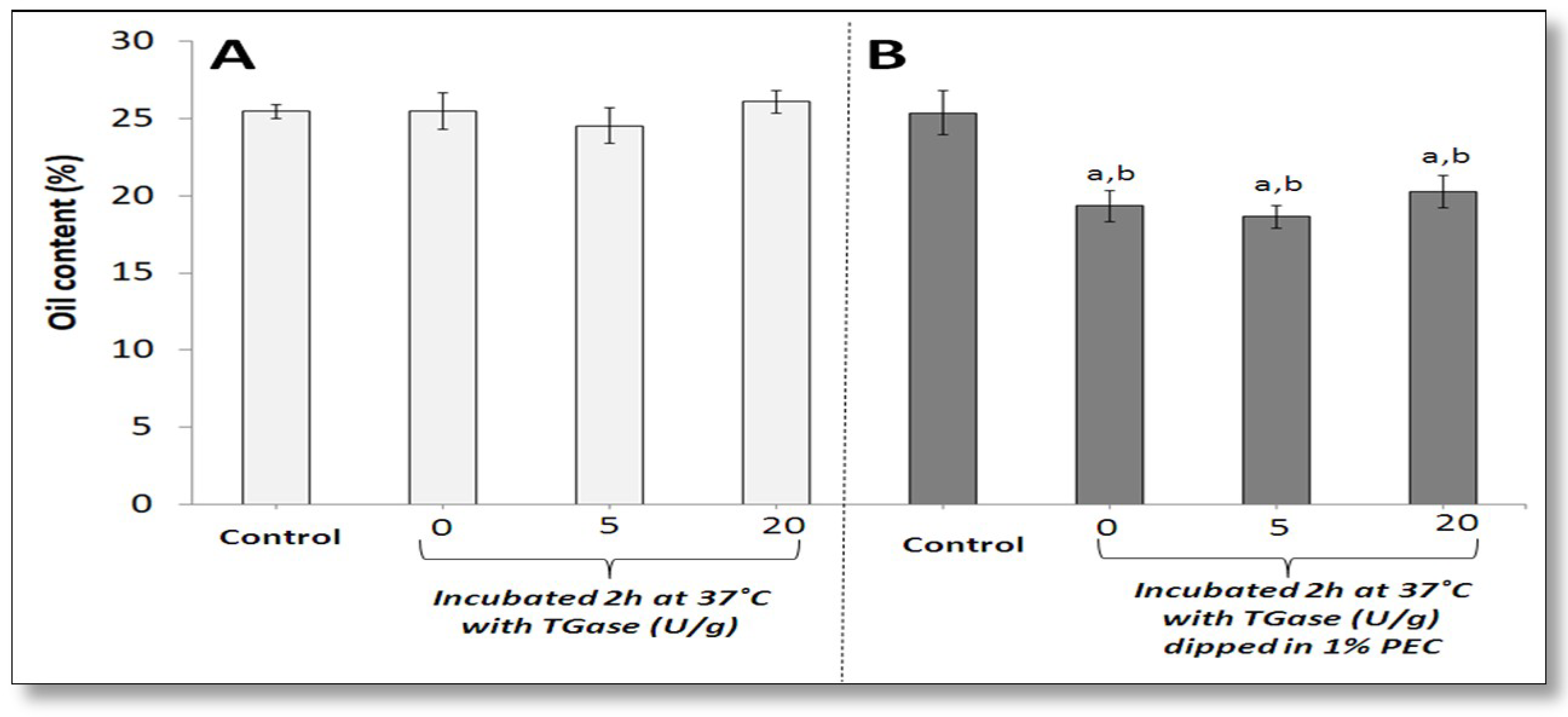 Coatings 09 00331 g004 Coatings 09 00331 g004