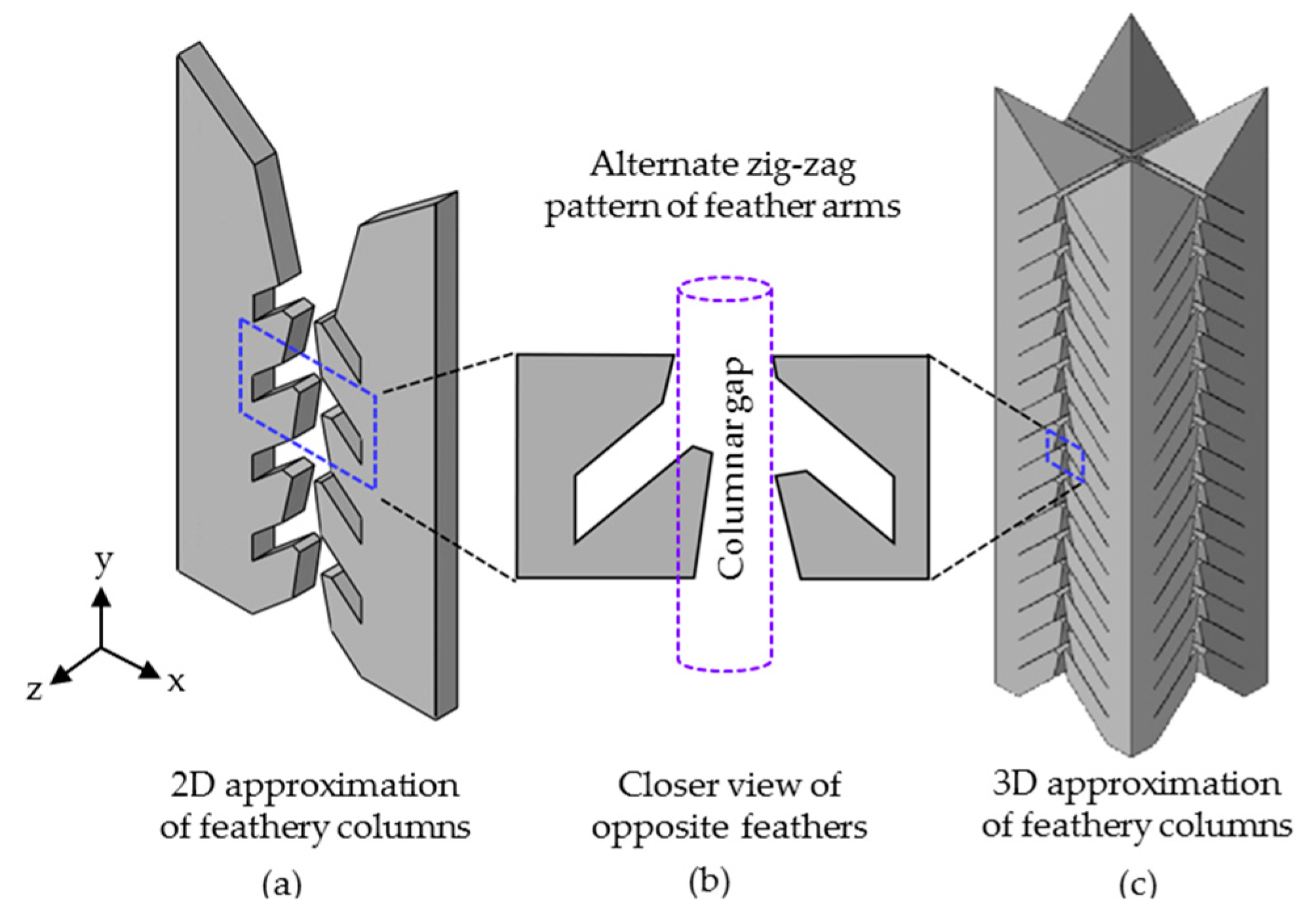 Coatings 09 00332 g005