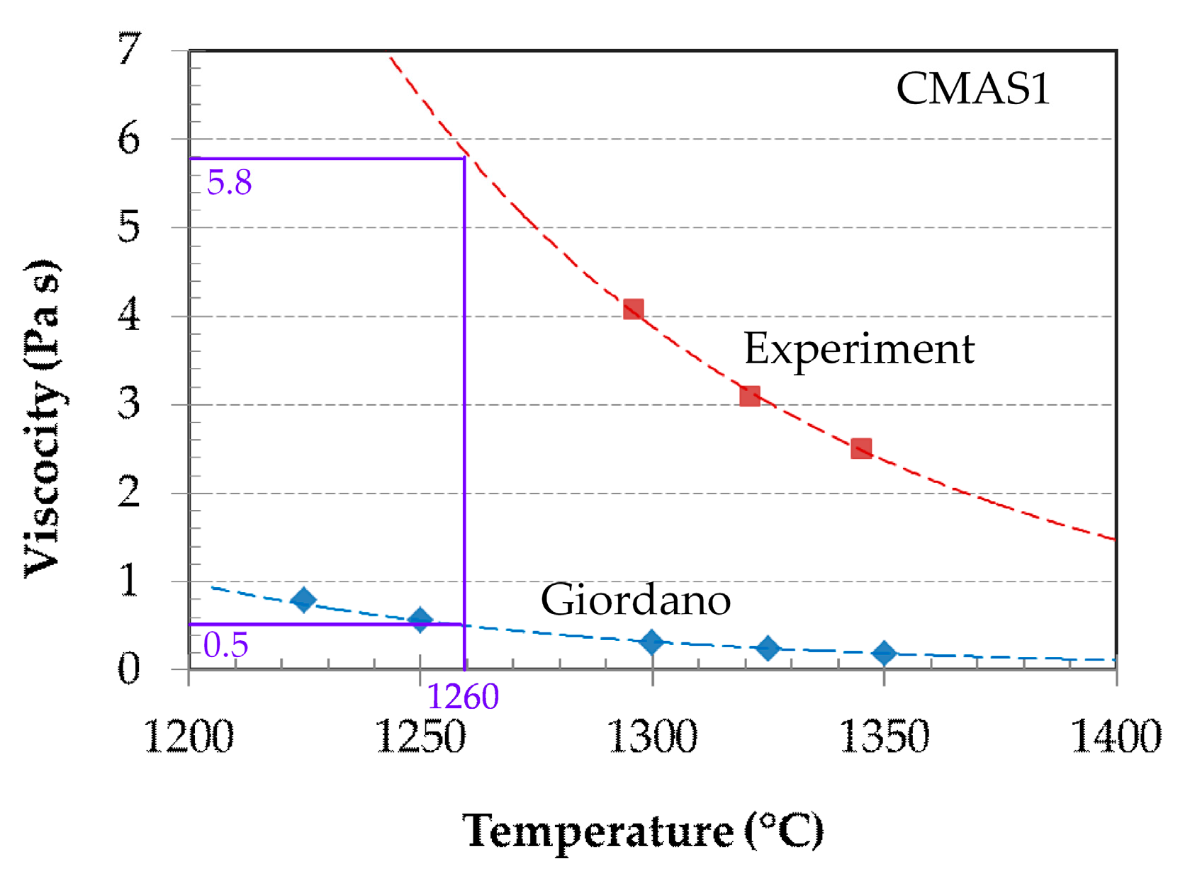 Coatings 09 00332 g008