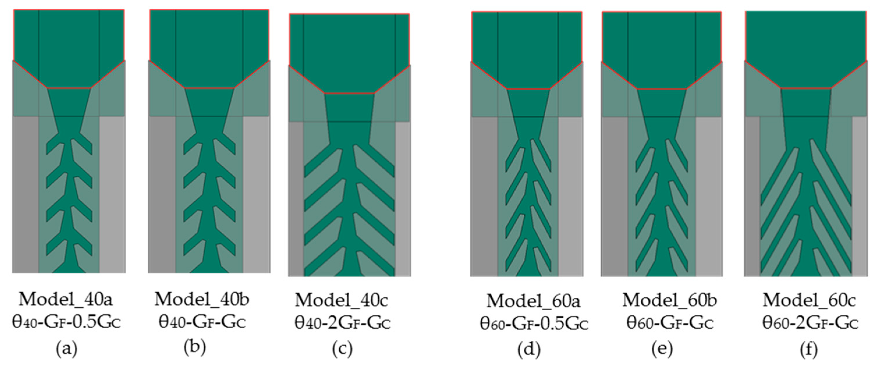 Coatings 09 00332 g009