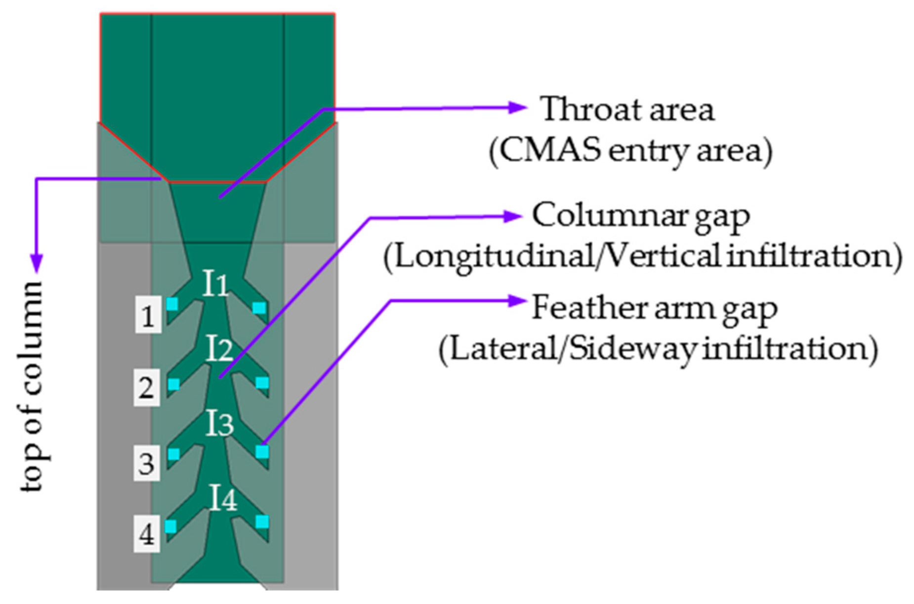 Coatings 09 00332 g010