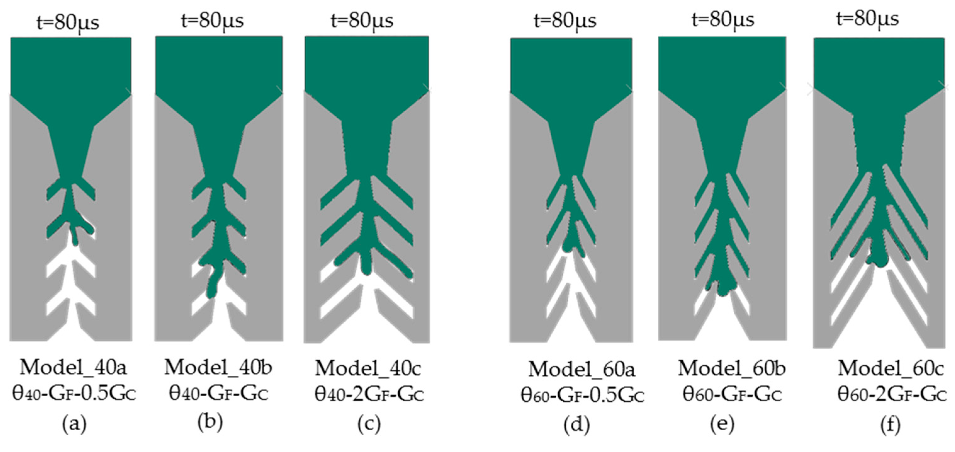 Coatings 09 00332 g011