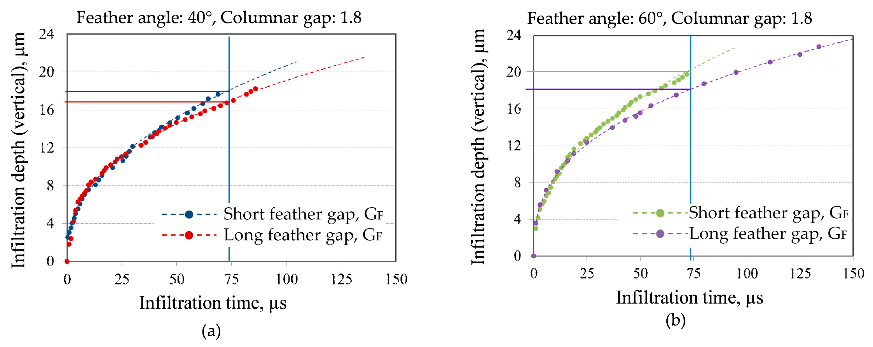Coatings 09 00332 g012