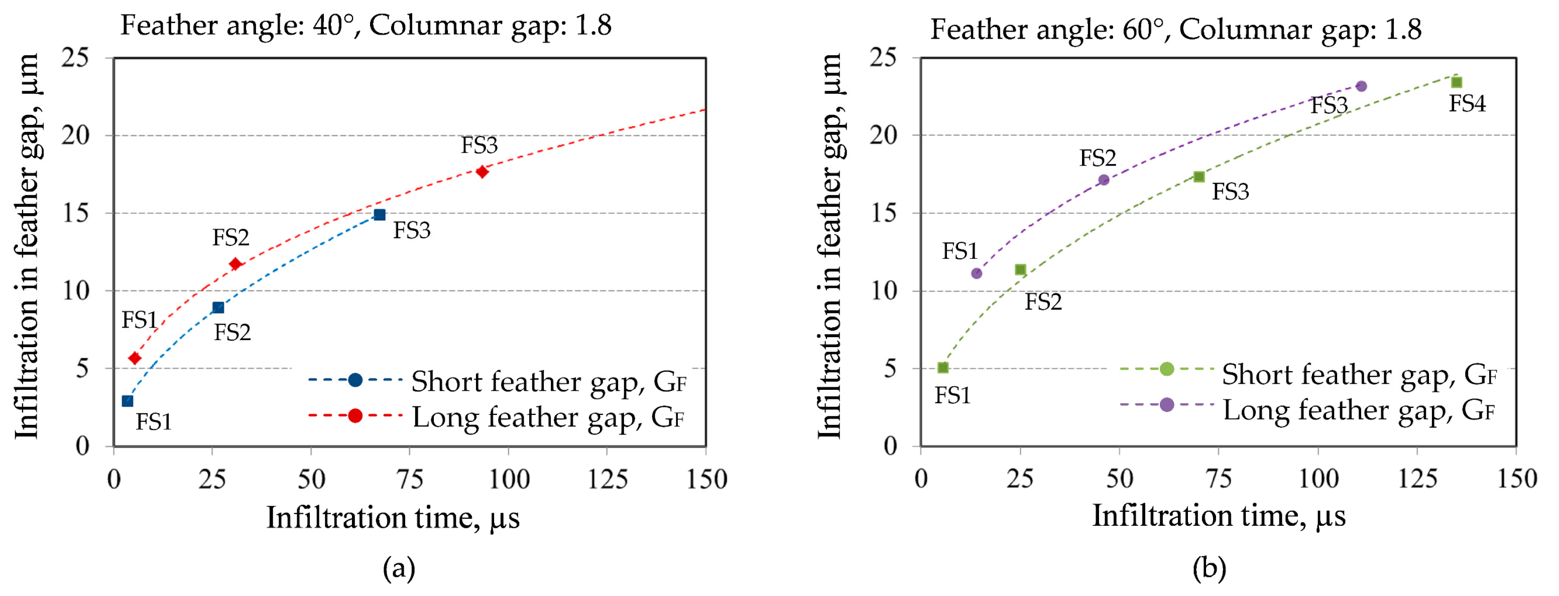 Coatings 09 00332 g013