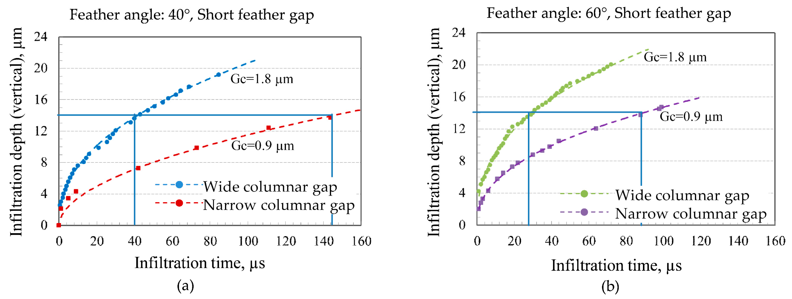 Coatings 09 00332 g014