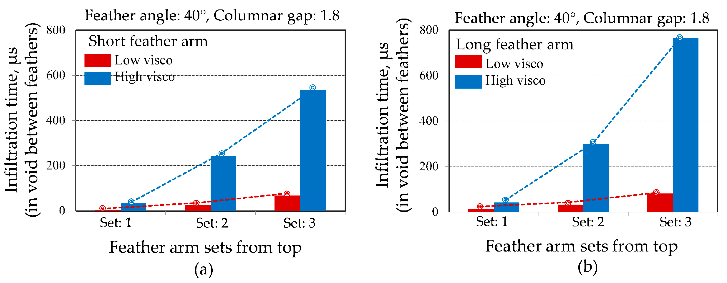 Coatings 09 00332 g019