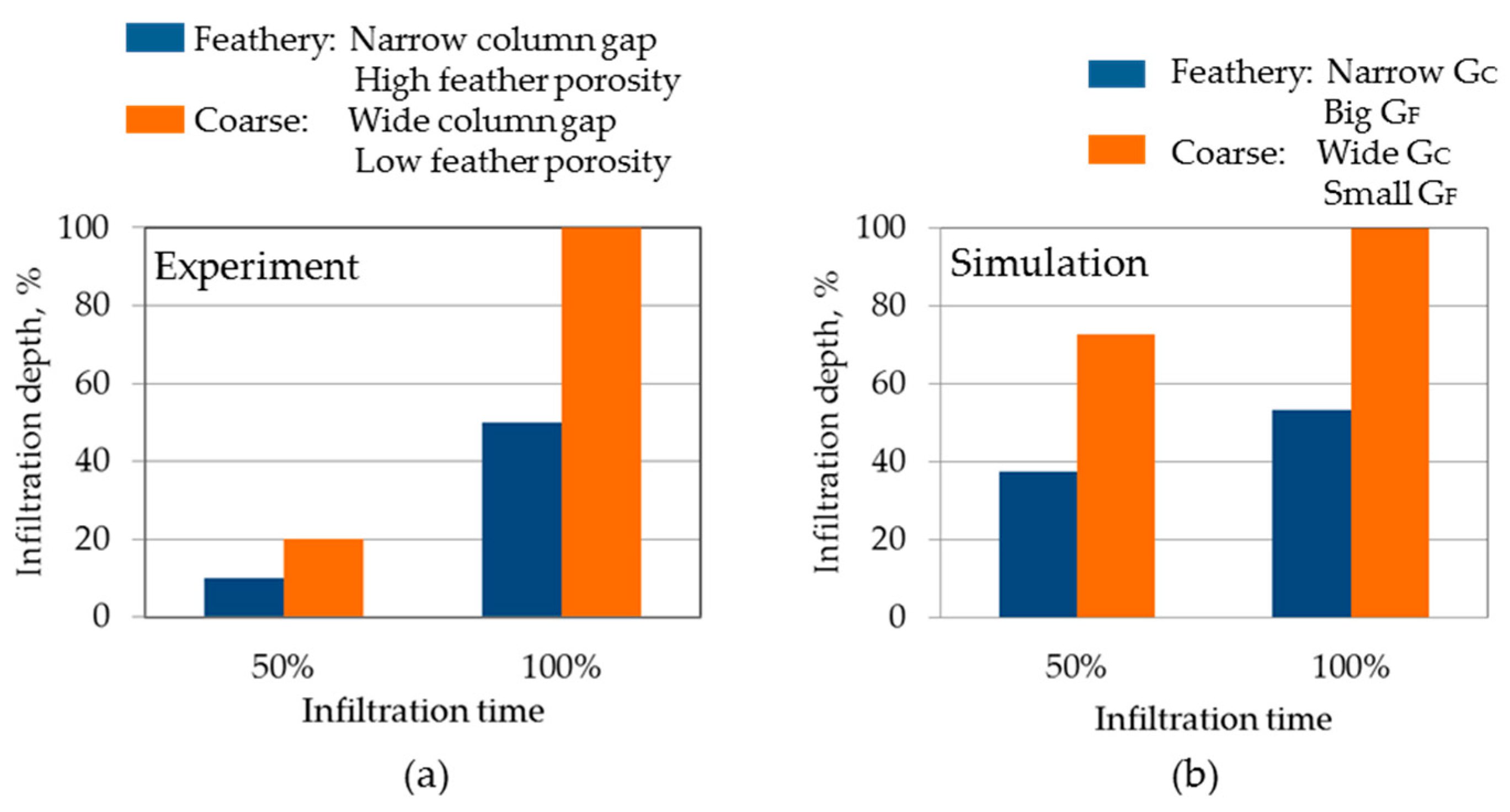 Coatings 09 00332 g020