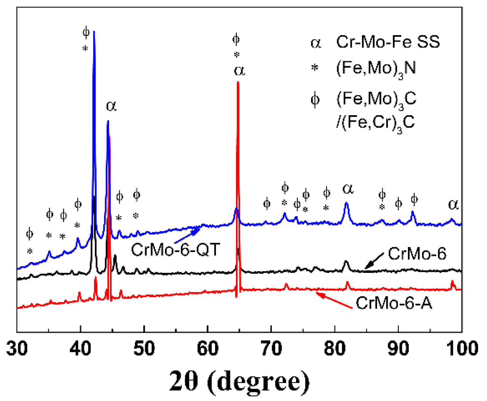 Coatings 09 00336 g001