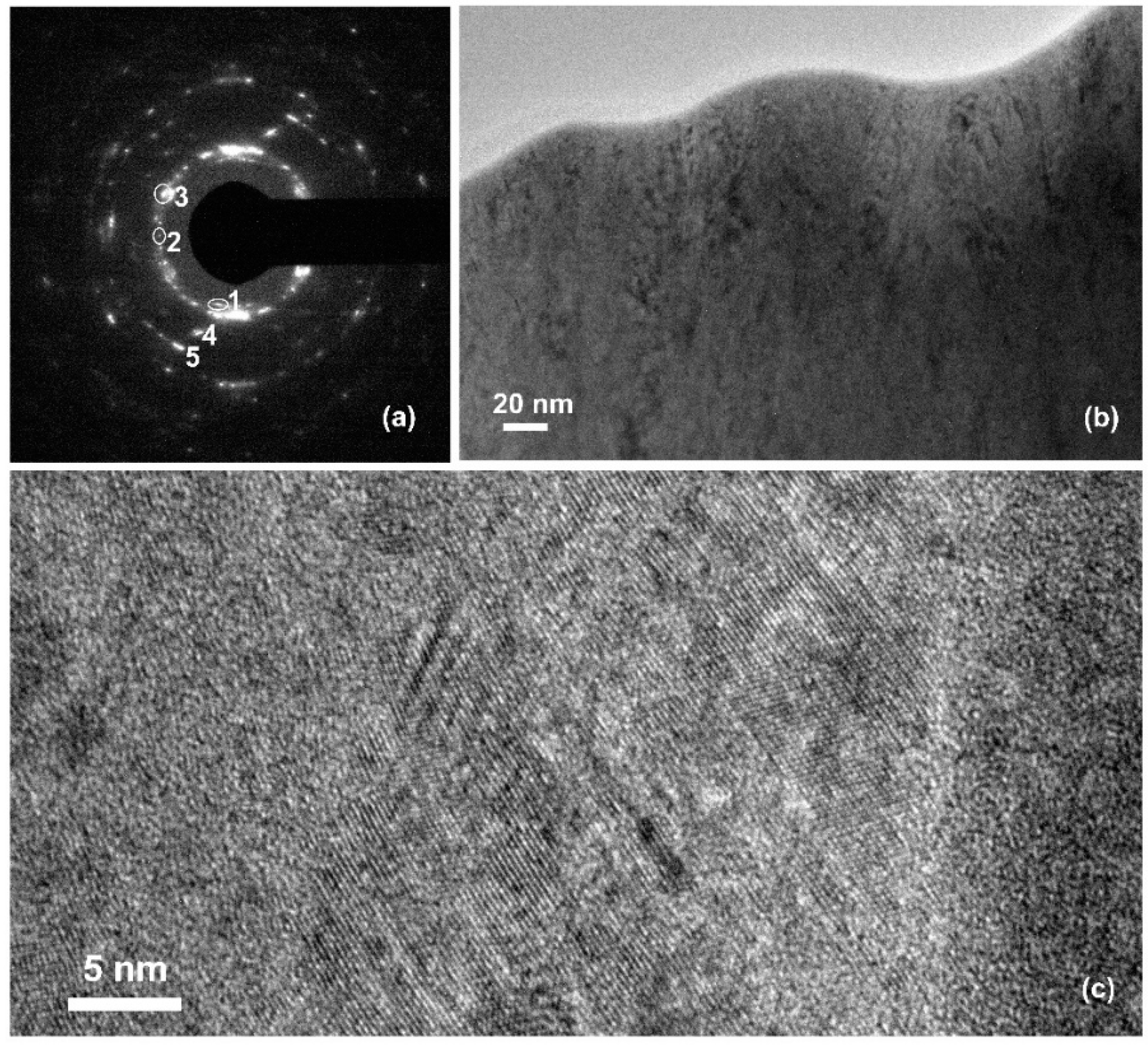 Coatings 09 00338 g006