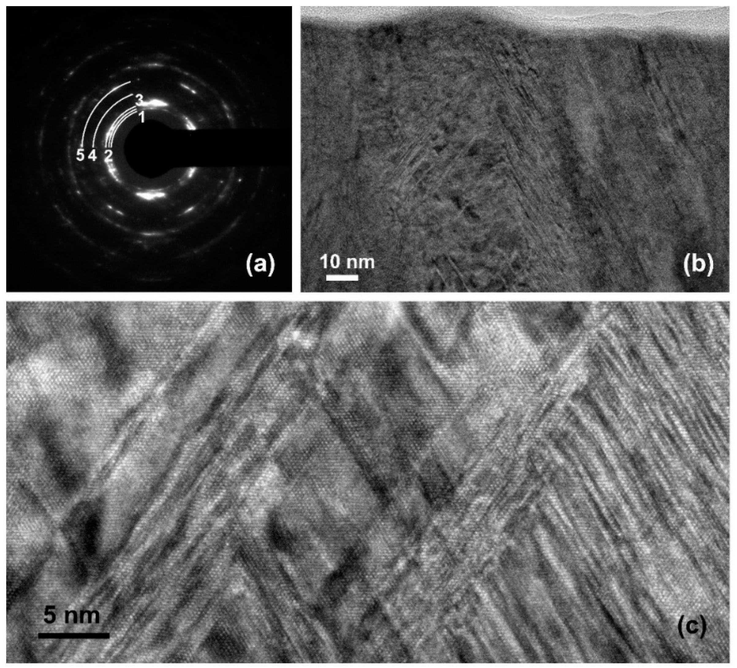 Coatings 09 00338 g007