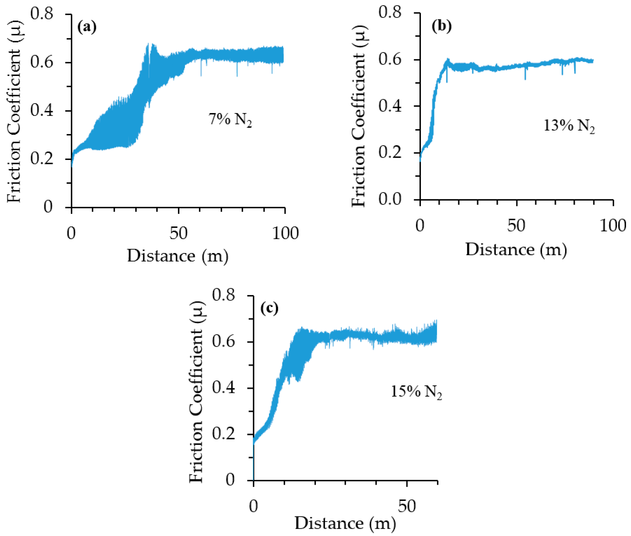 Coatings 09 00338 g010