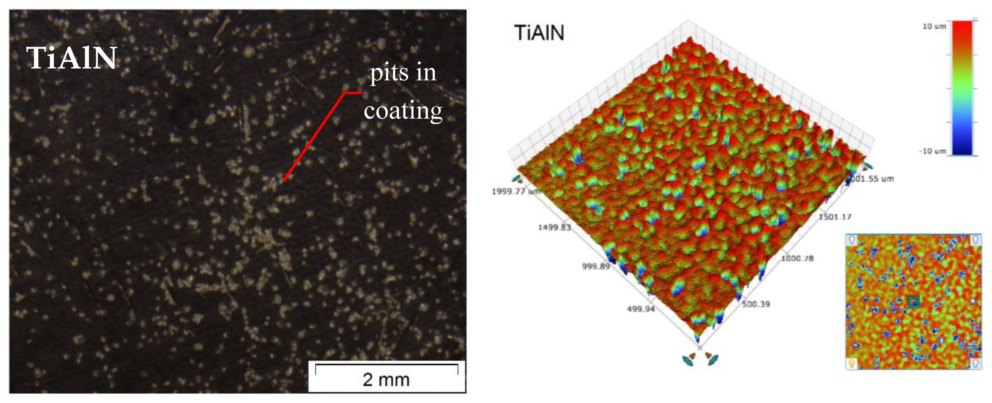 Coatings 09 00340 g007a Coatings 09 00340 g007a
