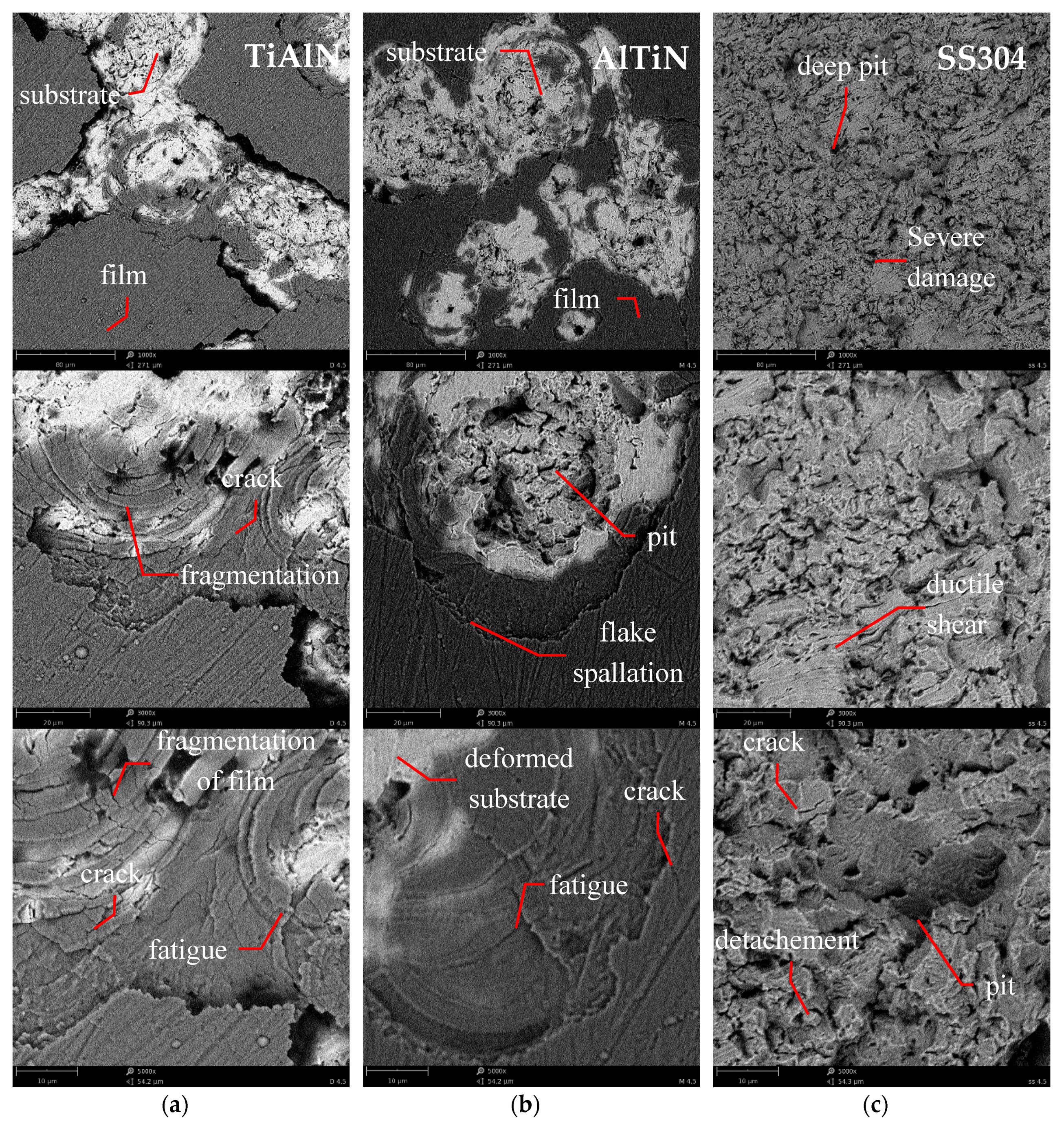 Coatings 09 00340 g008 Coatings 09 00340 g008