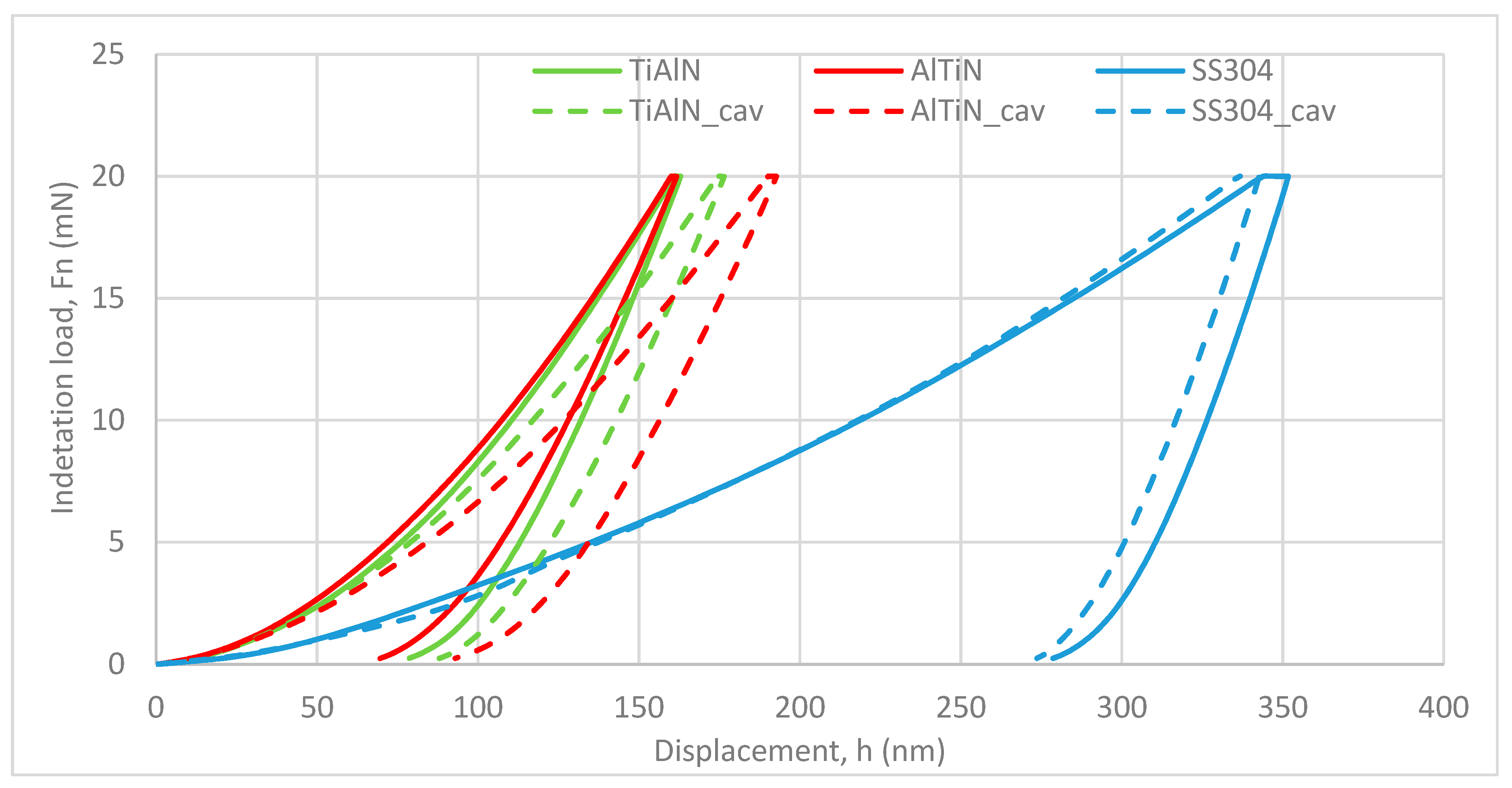 Coatings 09 00340 g009 Coatings 09 00340 g009