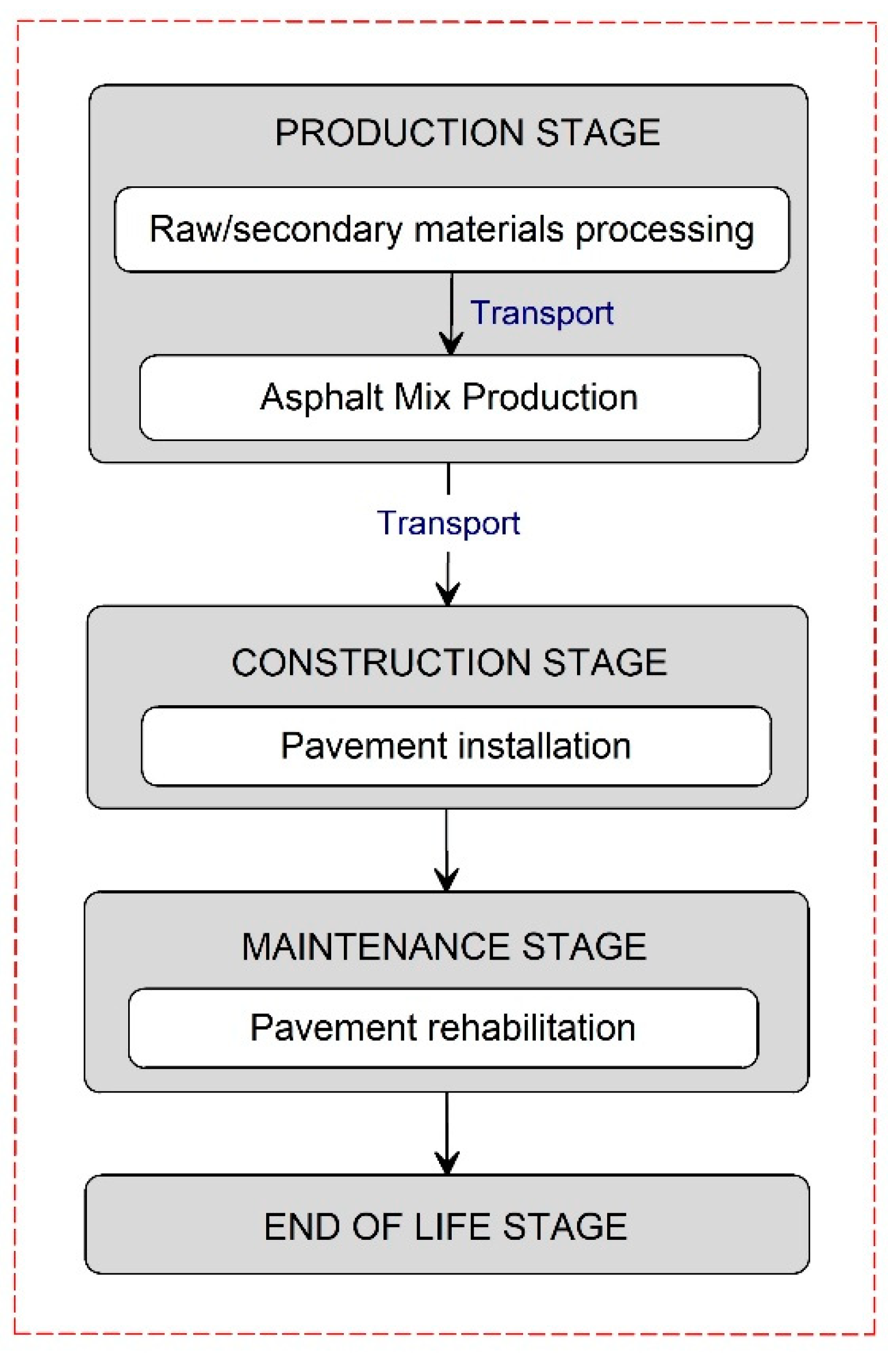 Coatings 09 00343 g003
