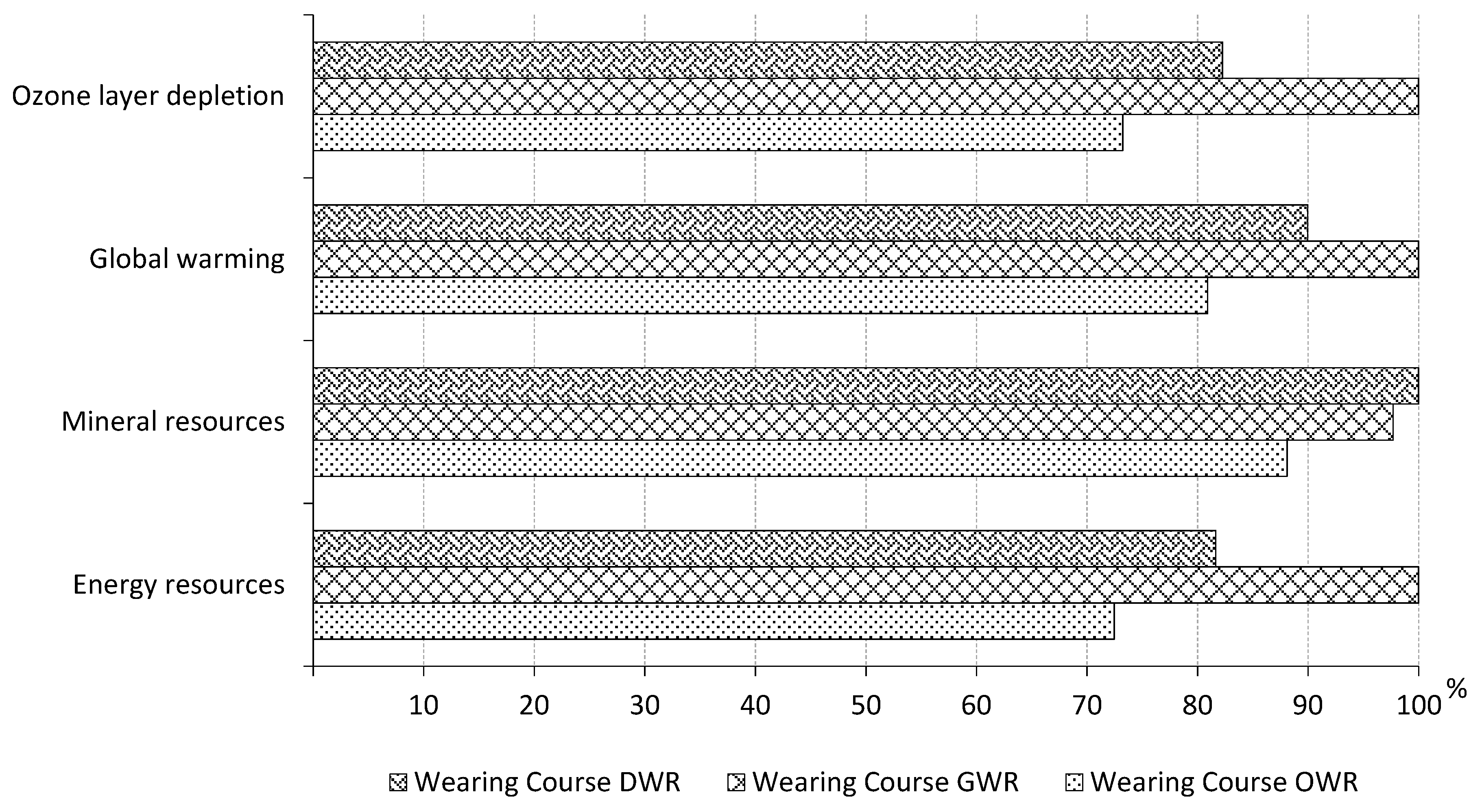 Coatings 09 00343 g008