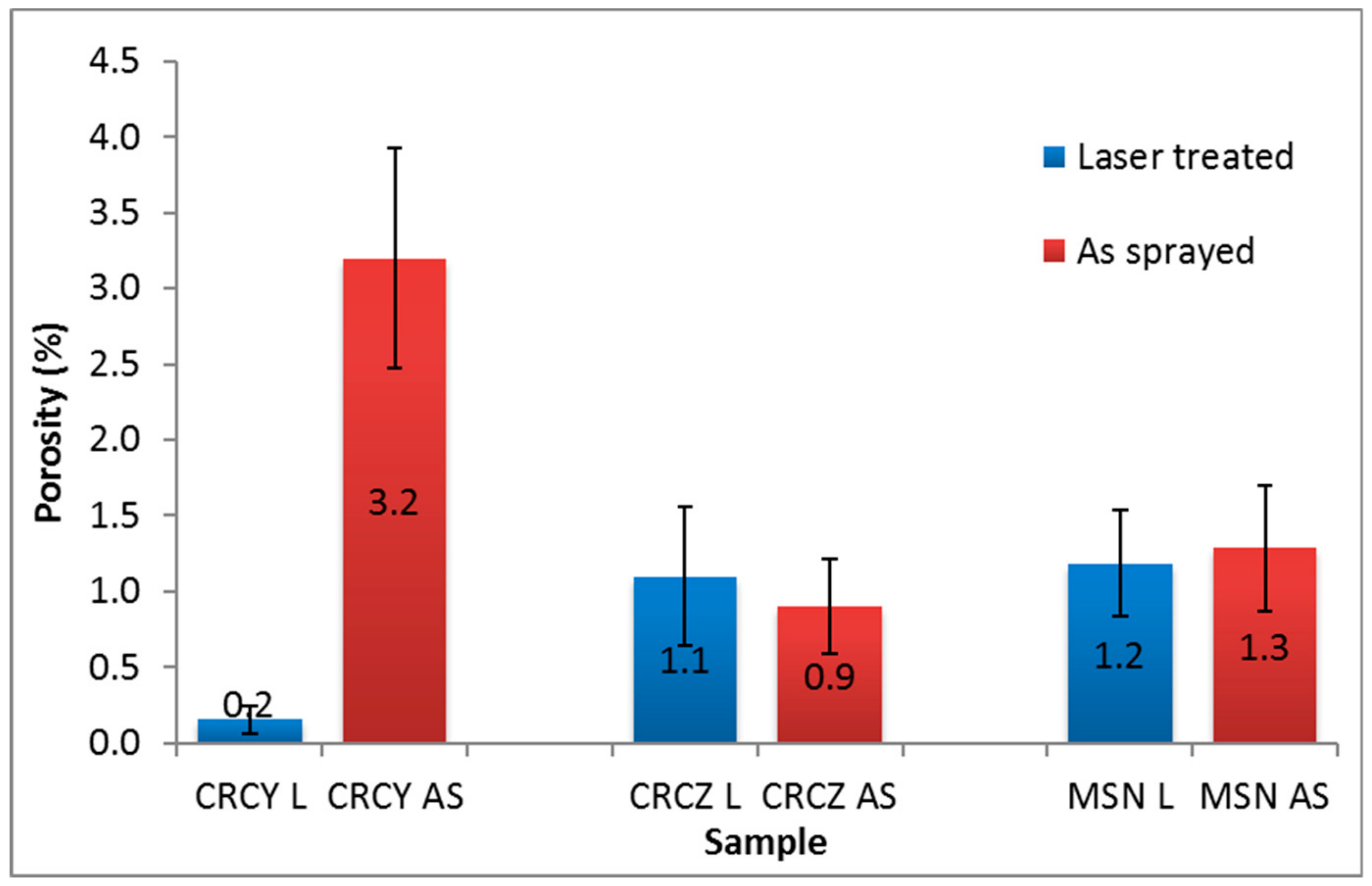 Coatings 09 00347 g007