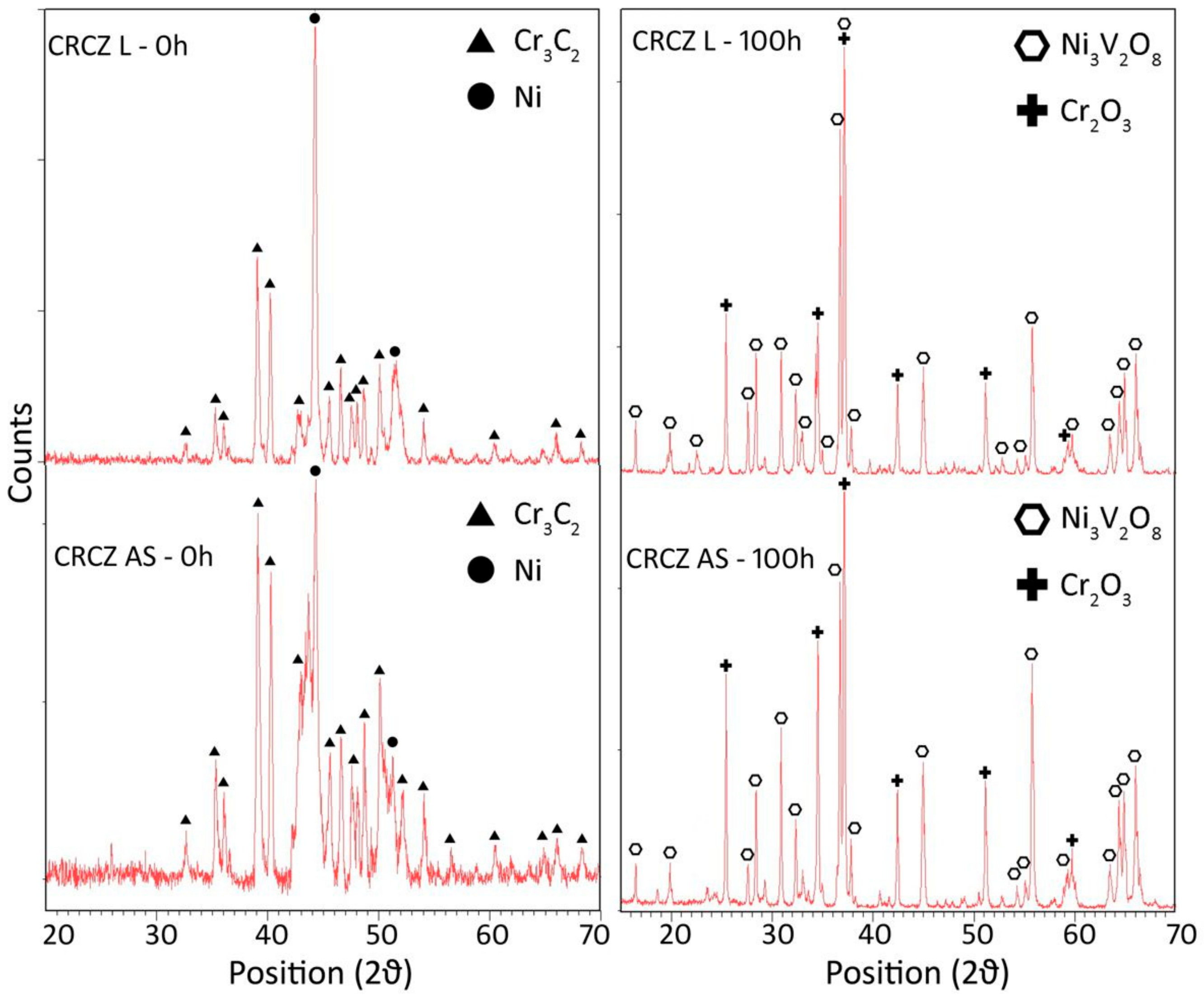 Coatings 09 00347 g008