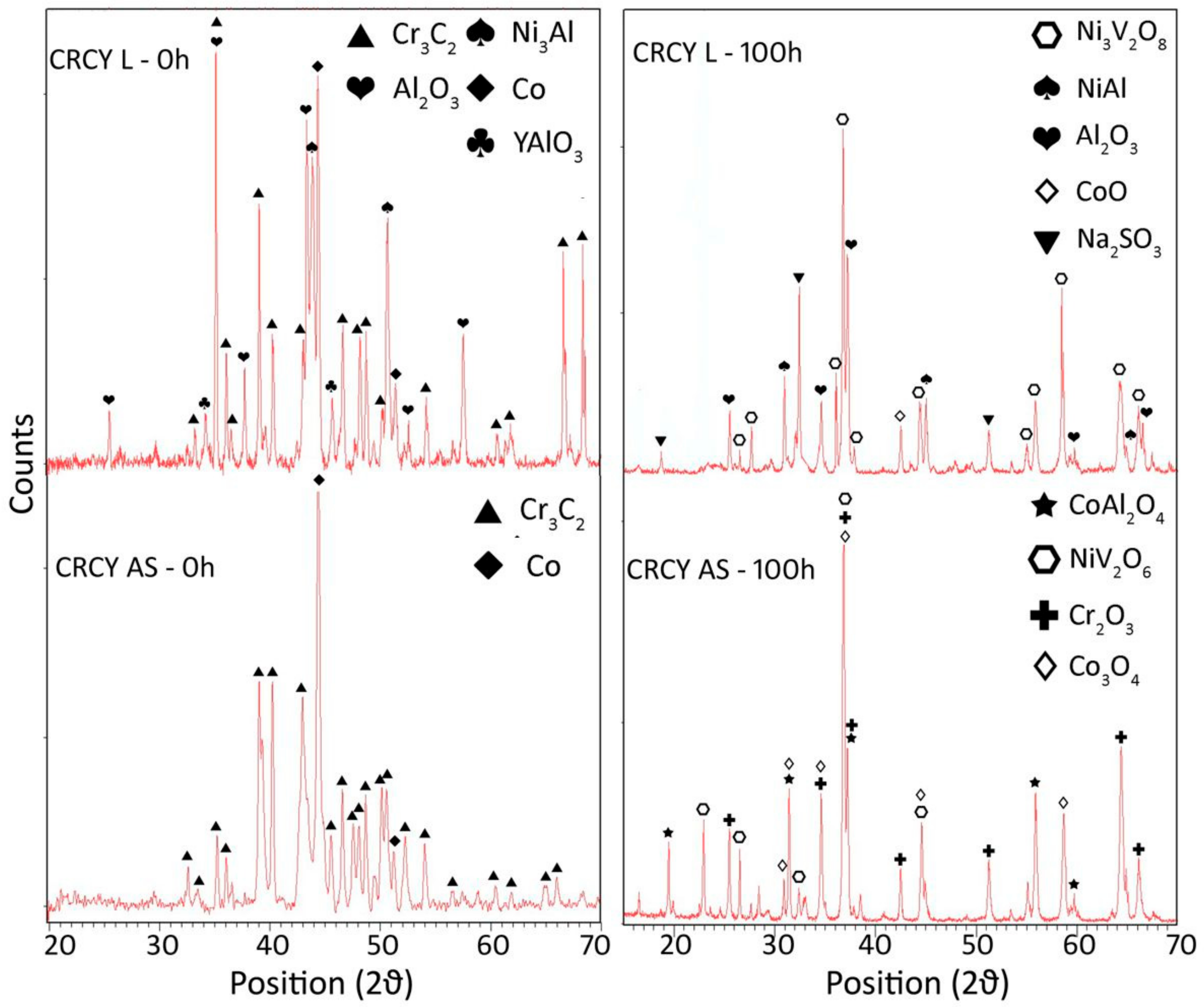 Coatings 09 00347 g009