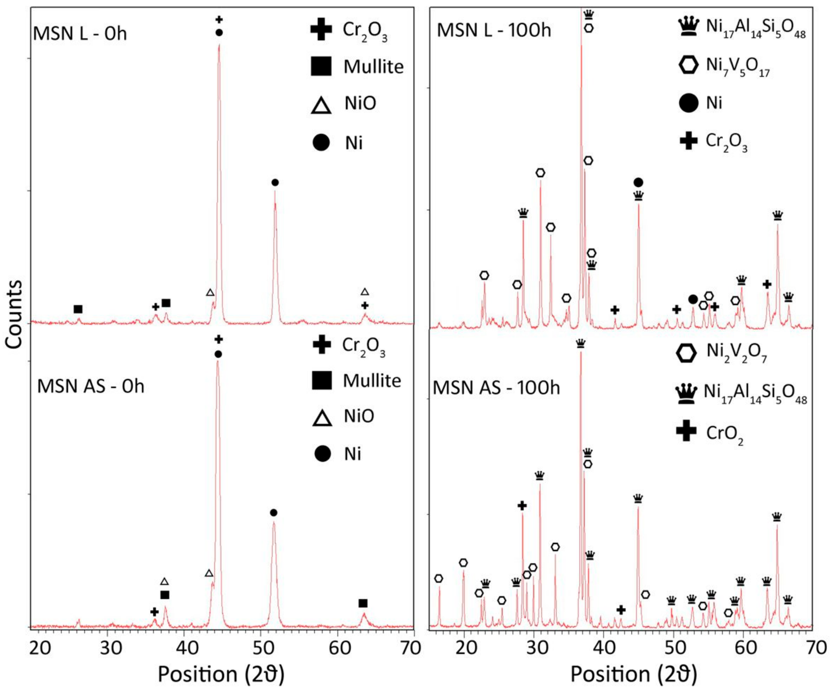 Coatings 09 00347 g010