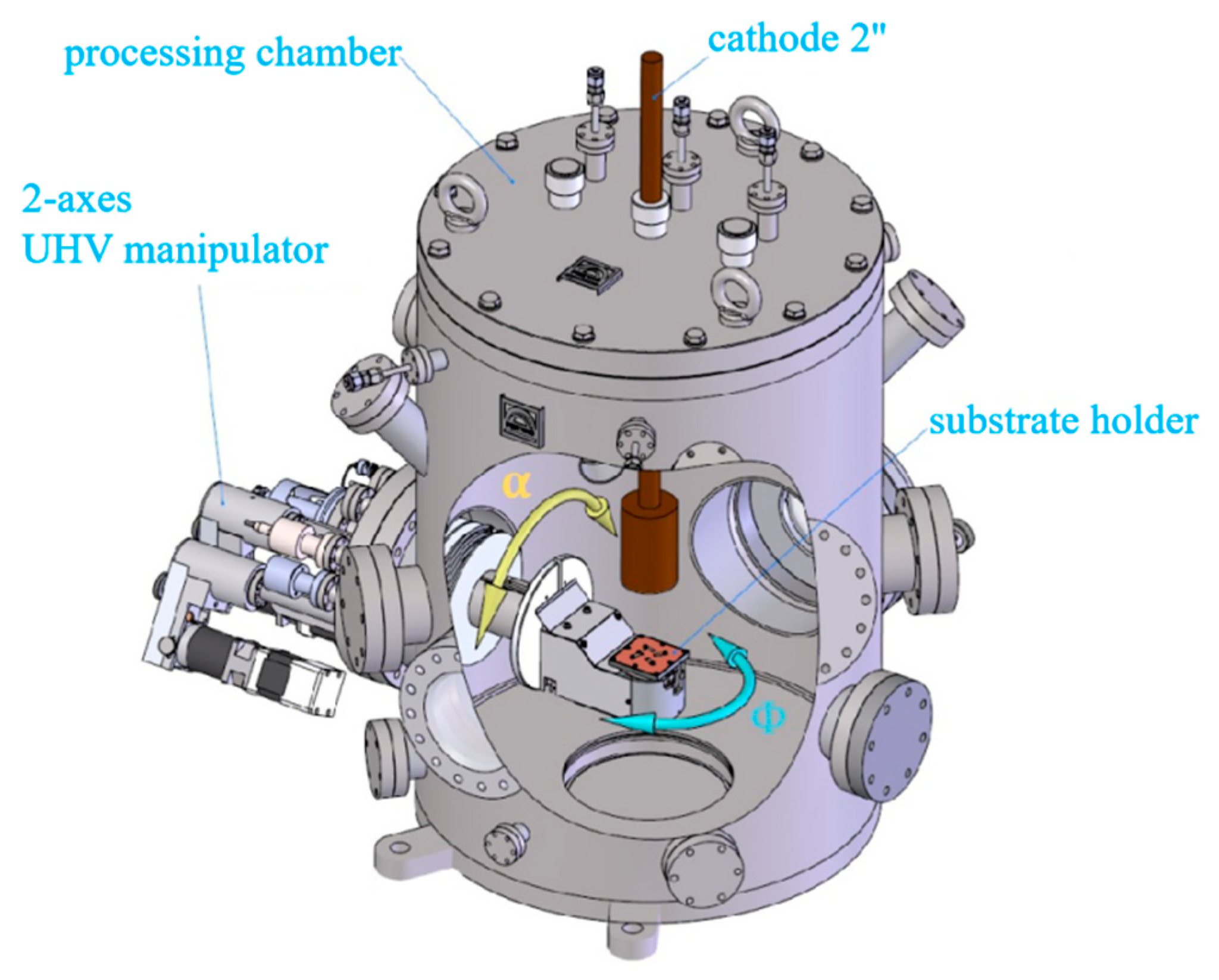 Coatings 09 00361 g001