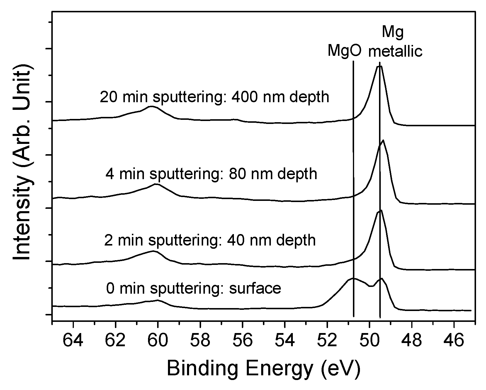 Coatings 09 00361 g003