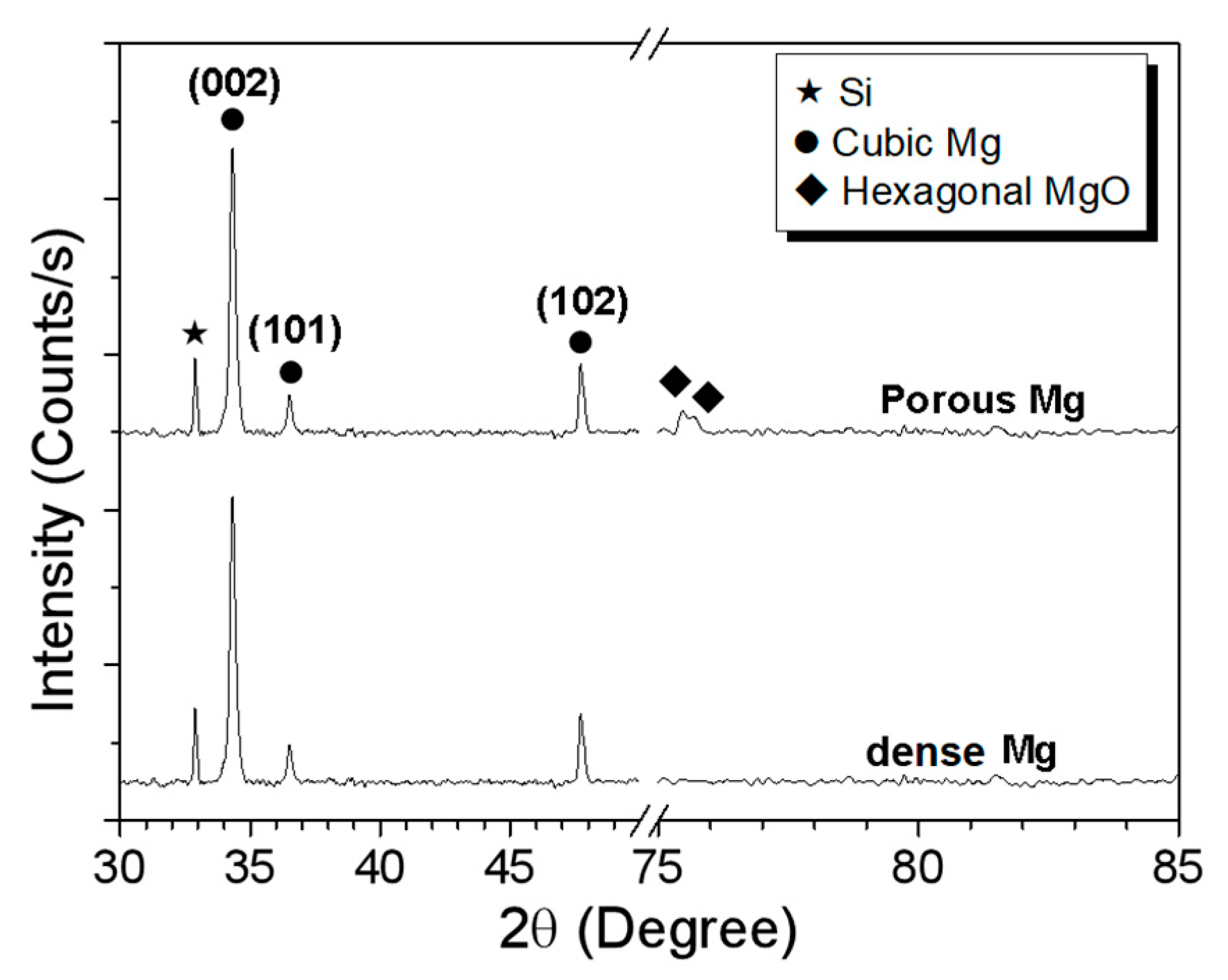Coatings 09 00361 g004