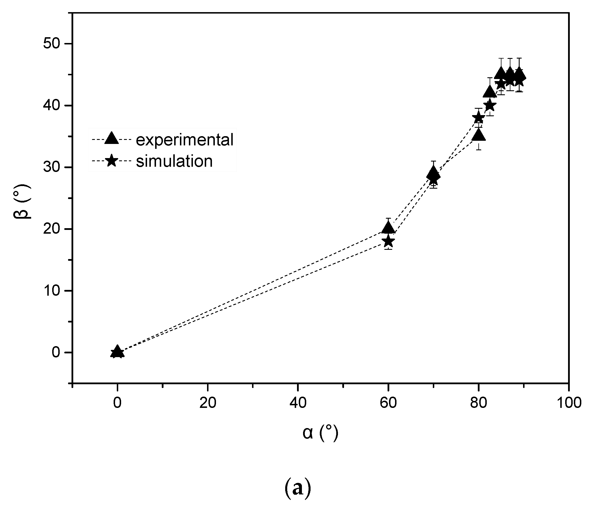 Coatings 09 00361 g006a