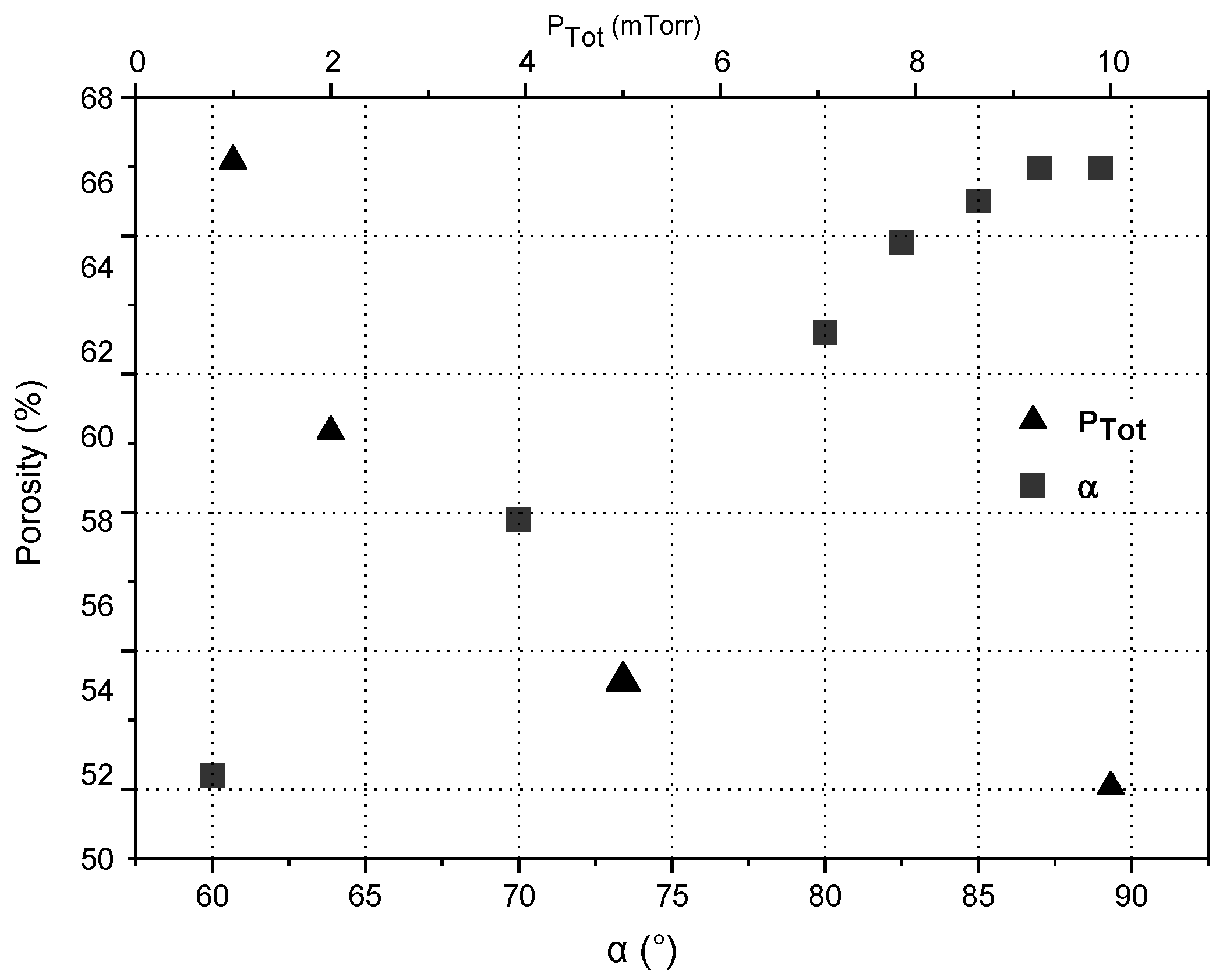 Coatings 09 00361 g007