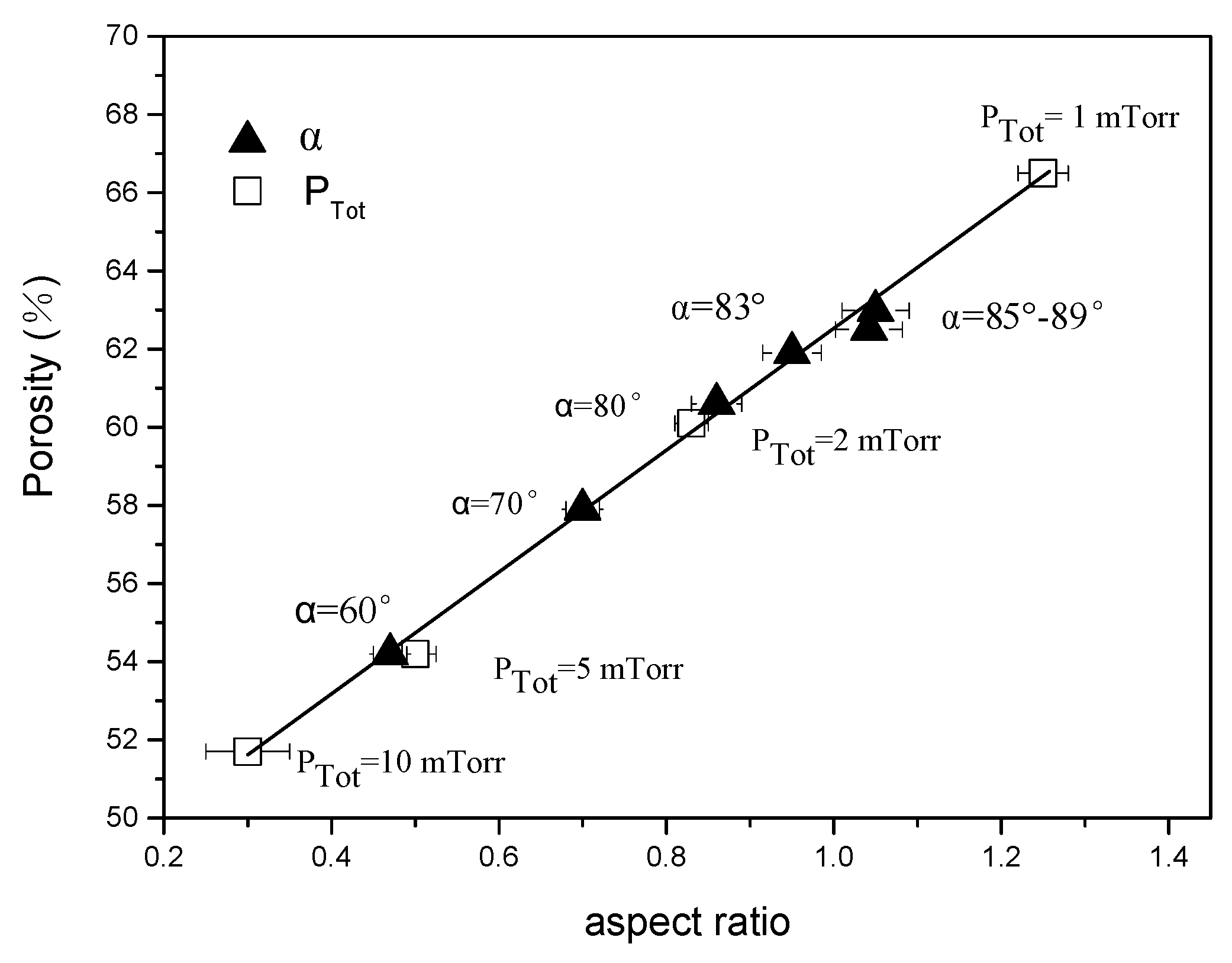 Coatings 09 00361 g008