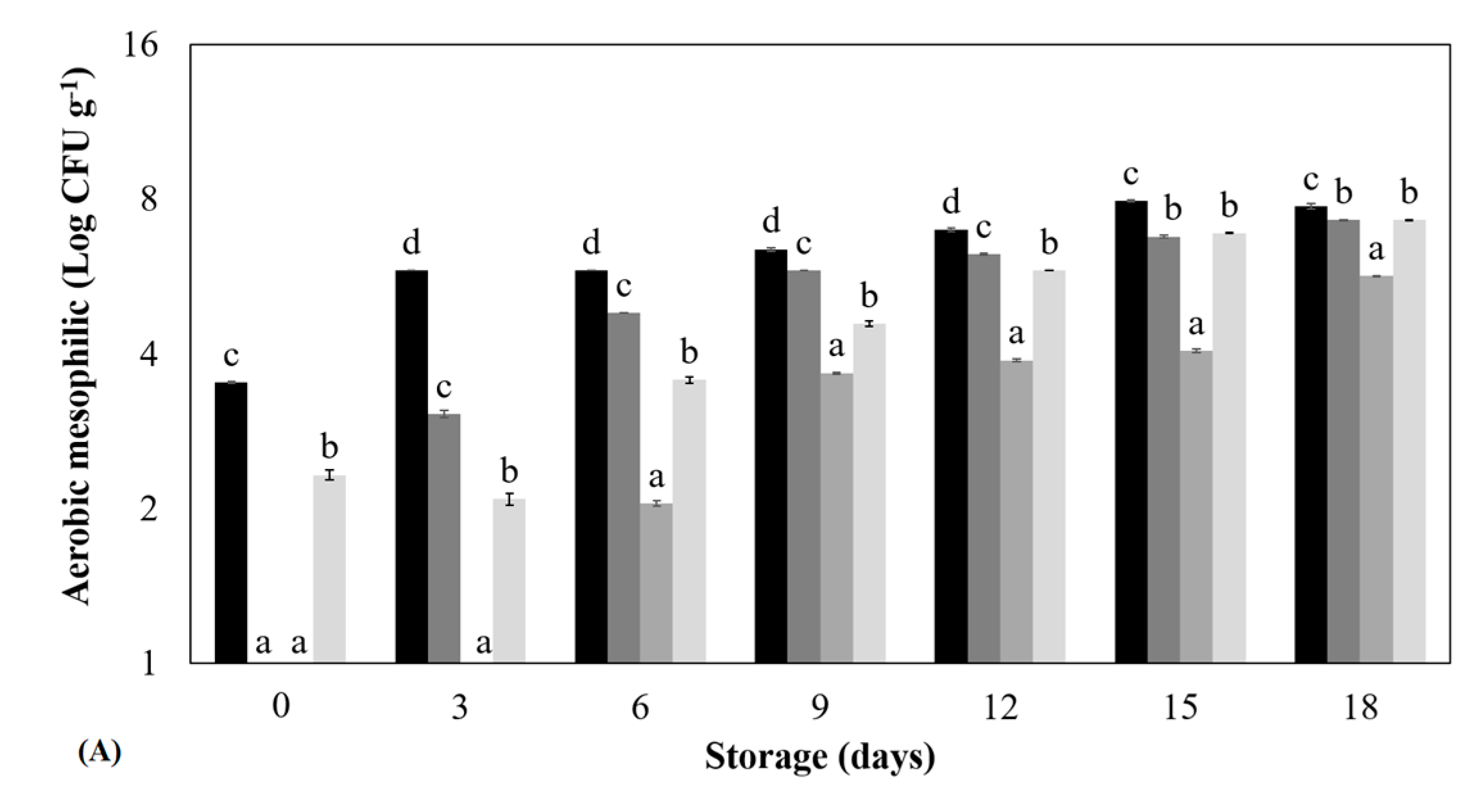 Coatings 09 00368 g001a
