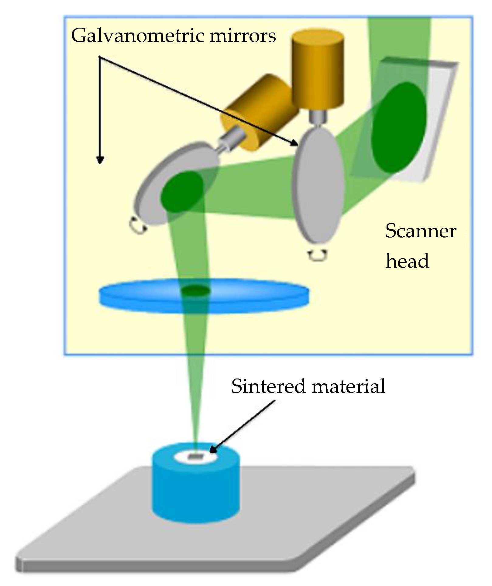 Coatings 09 00369 g002