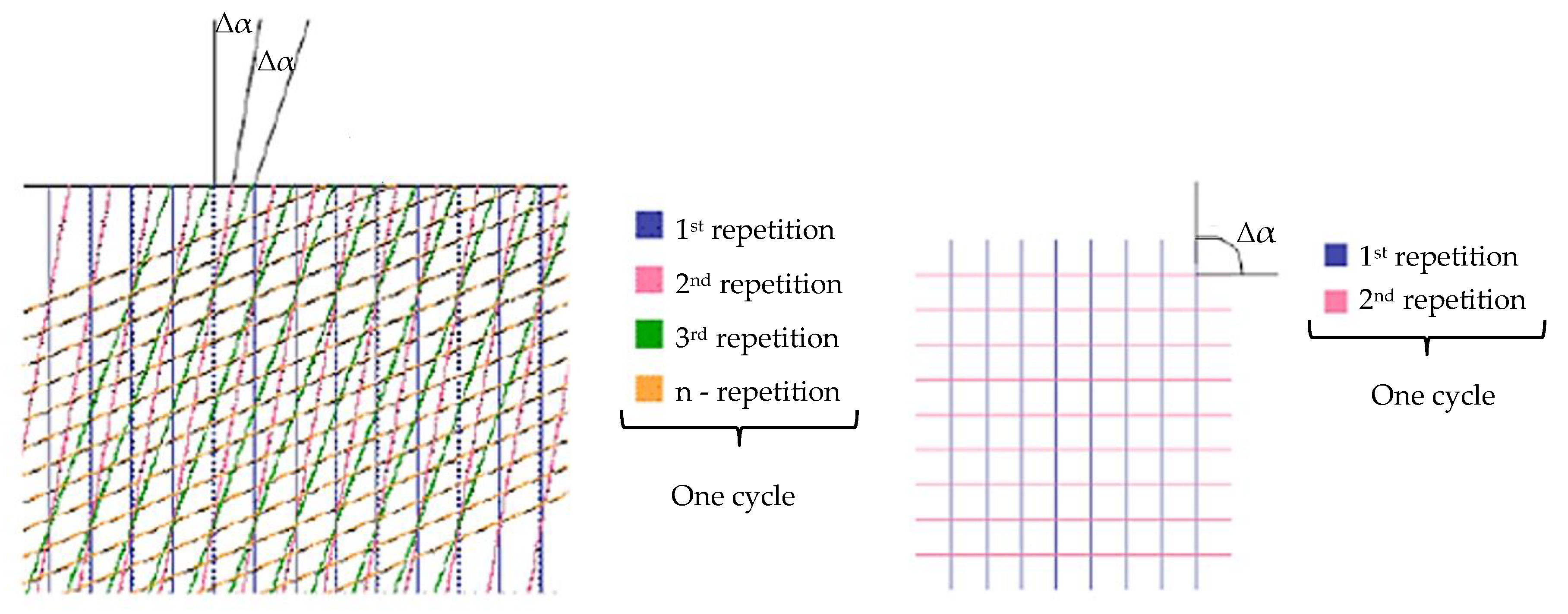 Coatings 09 00369 g003
